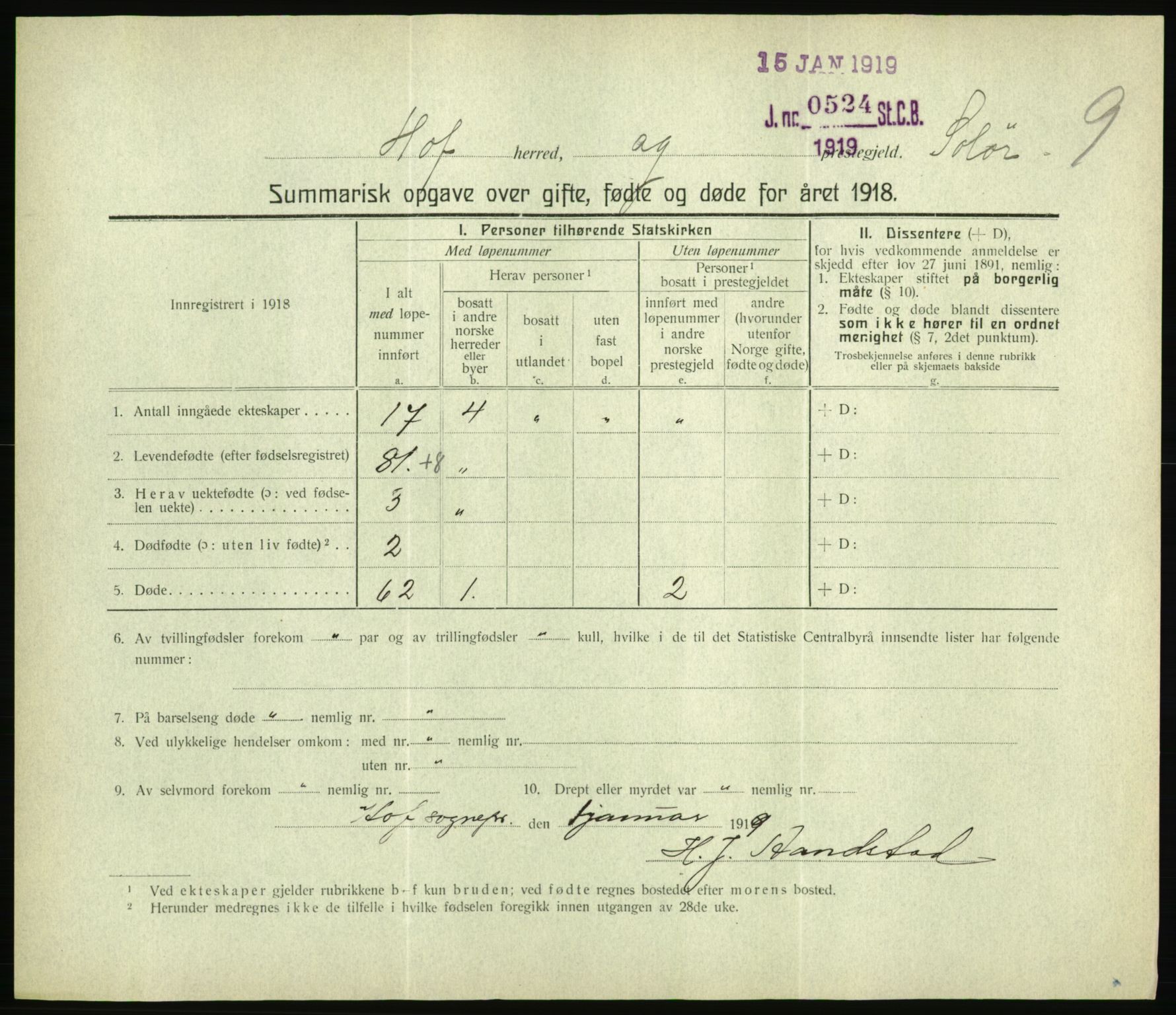 Statistisk sentralbyrå, Sosiodemografiske emner, Befolkning, RA/S-2228/D/Df/Dfb/Dfbh/L0059: Summariske oppgaver over gifte, fødte og døde for hele landet., 1918, p. 271