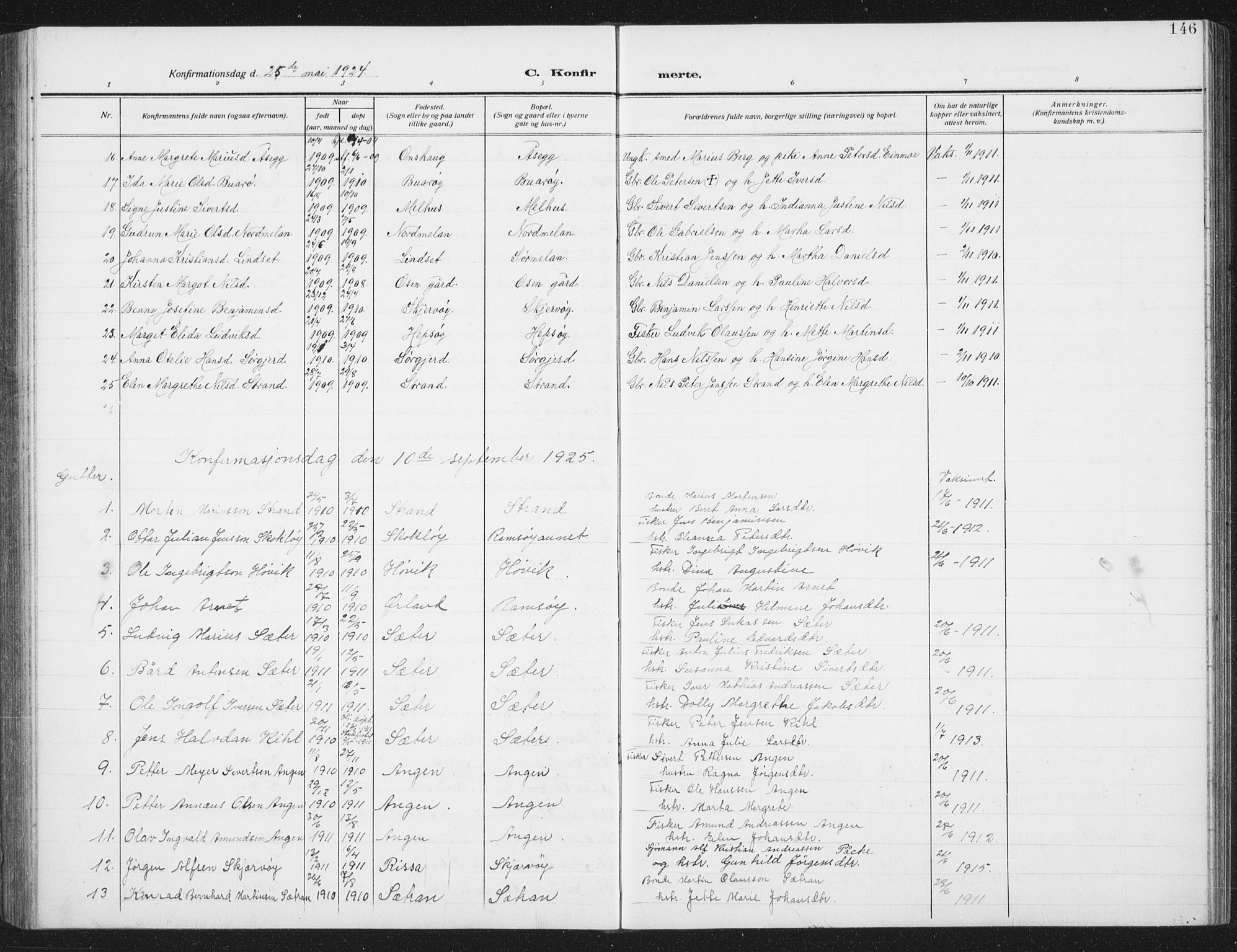 Ministerialprotokoller, klokkerbøker og fødselsregistre - Sør-Trøndelag, SAT/A-1456/658/L0727: Parish register (copy) no. 658C03, 1909-1935, p. 146