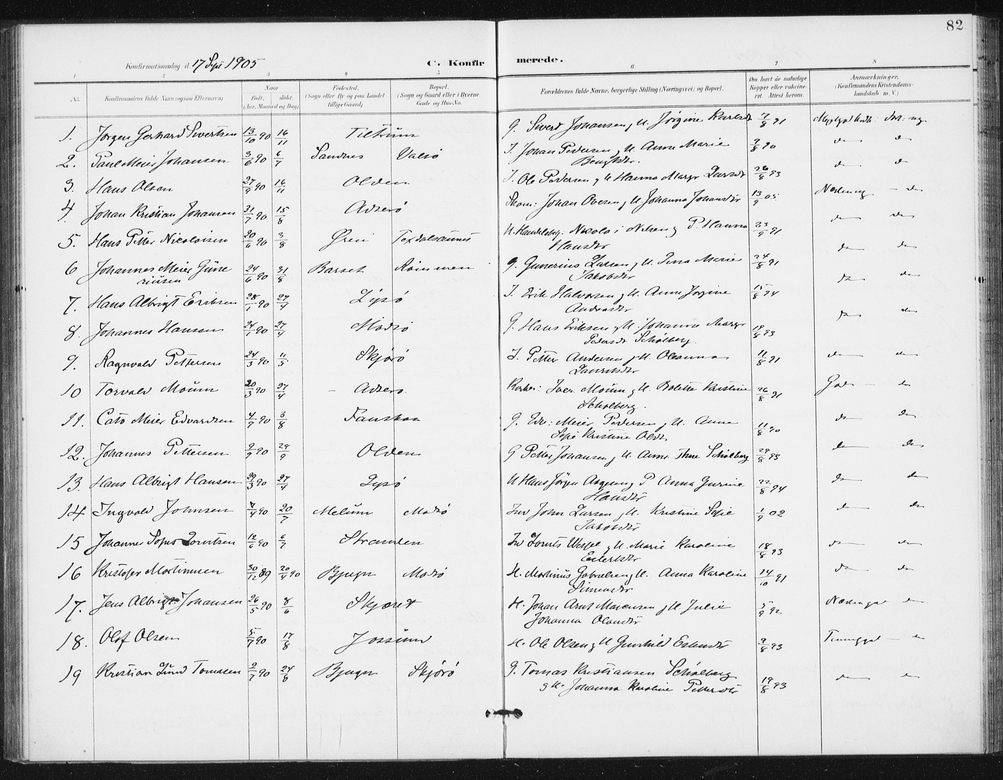 Ministerialprotokoller, klokkerbøker og fødselsregistre - Sør-Trøndelag, SAT/A-1456/654/L0664: Parish register (official) no. 654A02, 1895-1907, p. 82