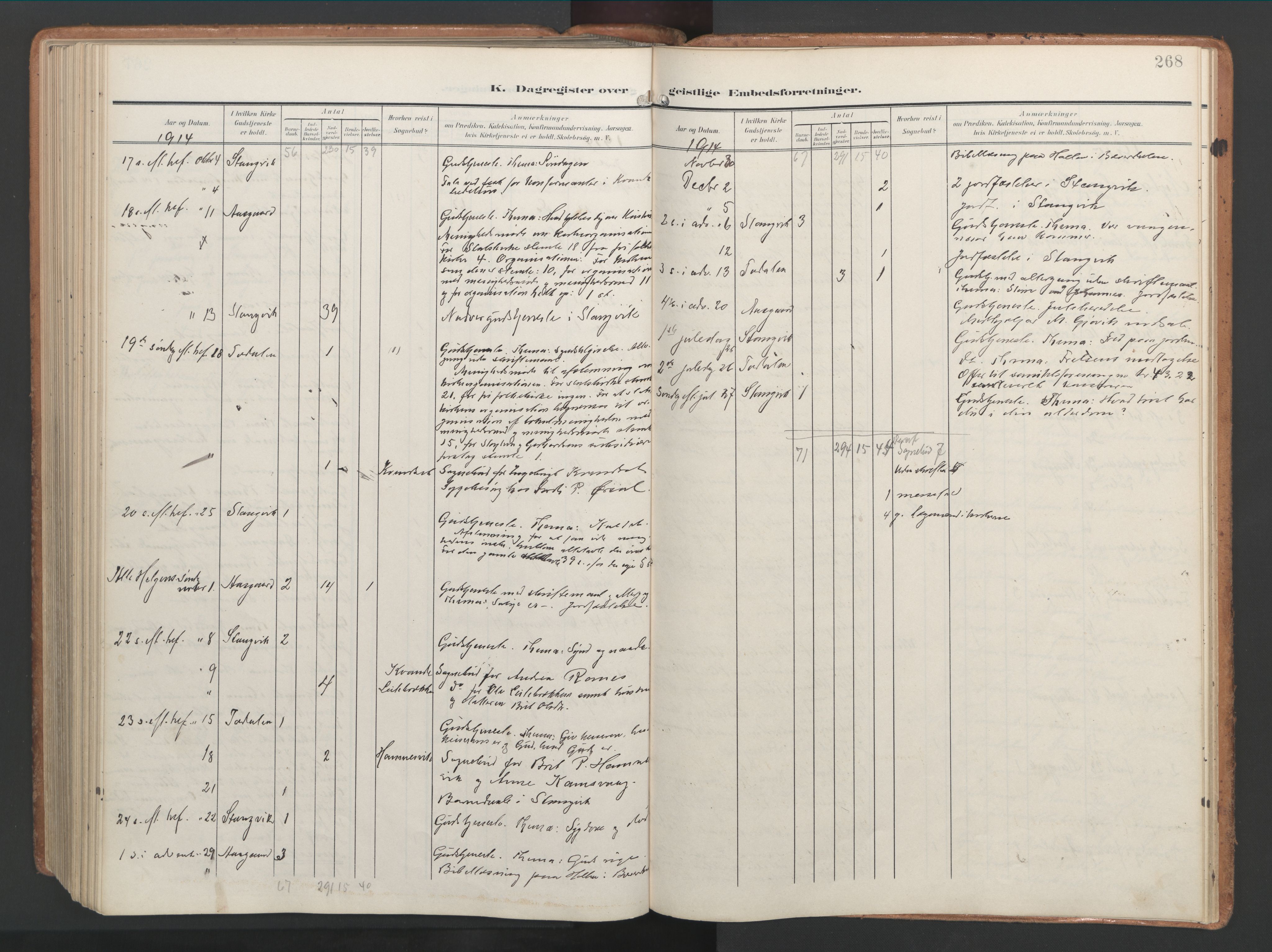 Ministerialprotokoller, klokkerbøker og fødselsregistre - Møre og Romsdal, AV/SAT-A-1454/592/L1030: Parish register (official) no. 592A08, 1901-1925, p. 268