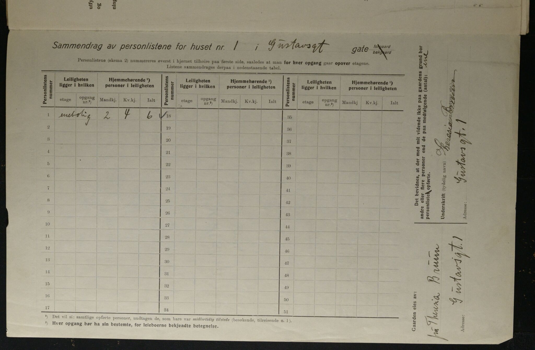 OBA, Municipal Census 1923 for Kristiania, 1923, p. 36296
