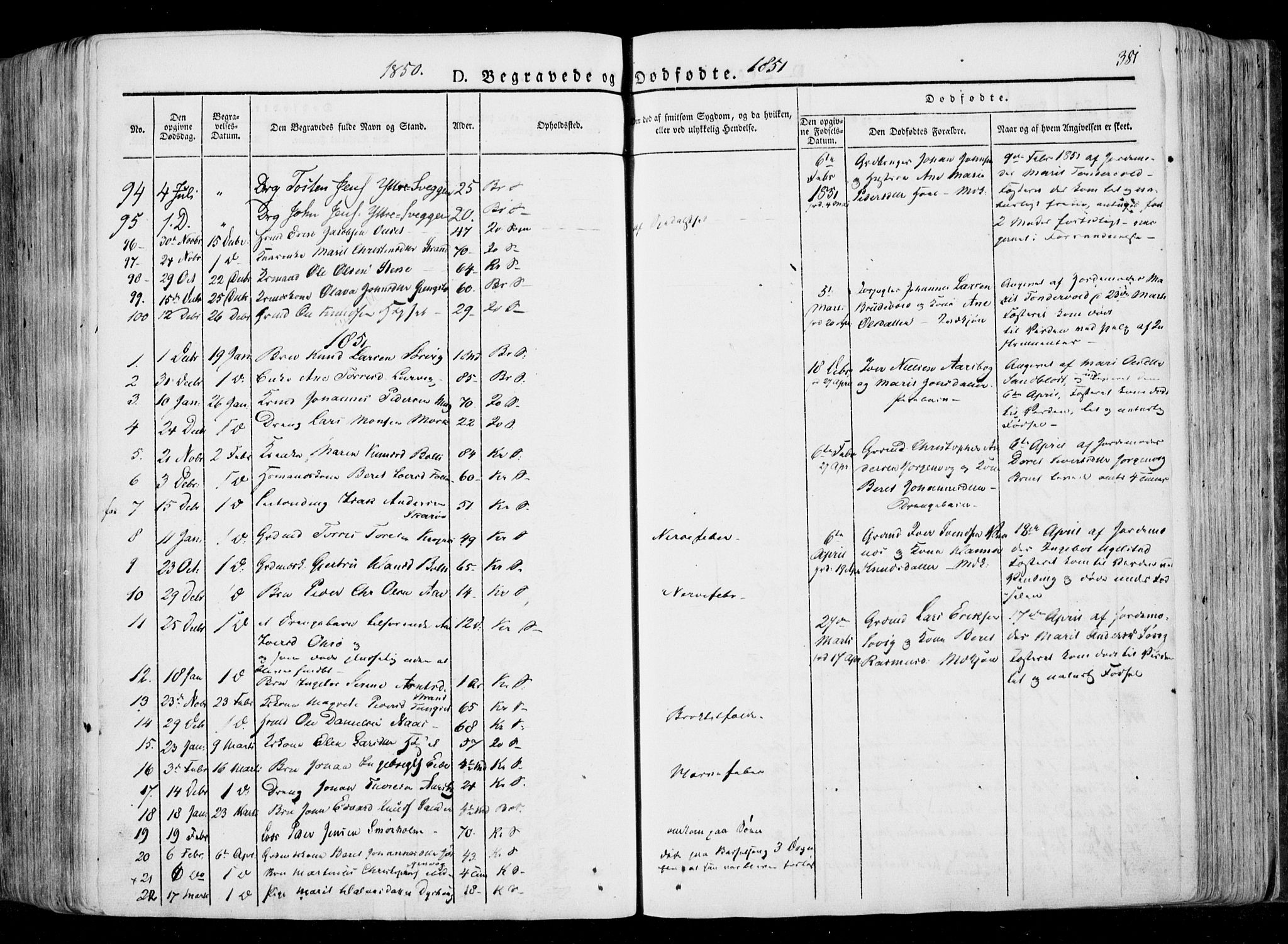 Ministerialprotokoller, klokkerbøker og fødselsregistre - Møre og Romsdal, AV/SAT-A-1454/568/L0803: Parish register (official) no. 568A10, 1830-1853, p. 381