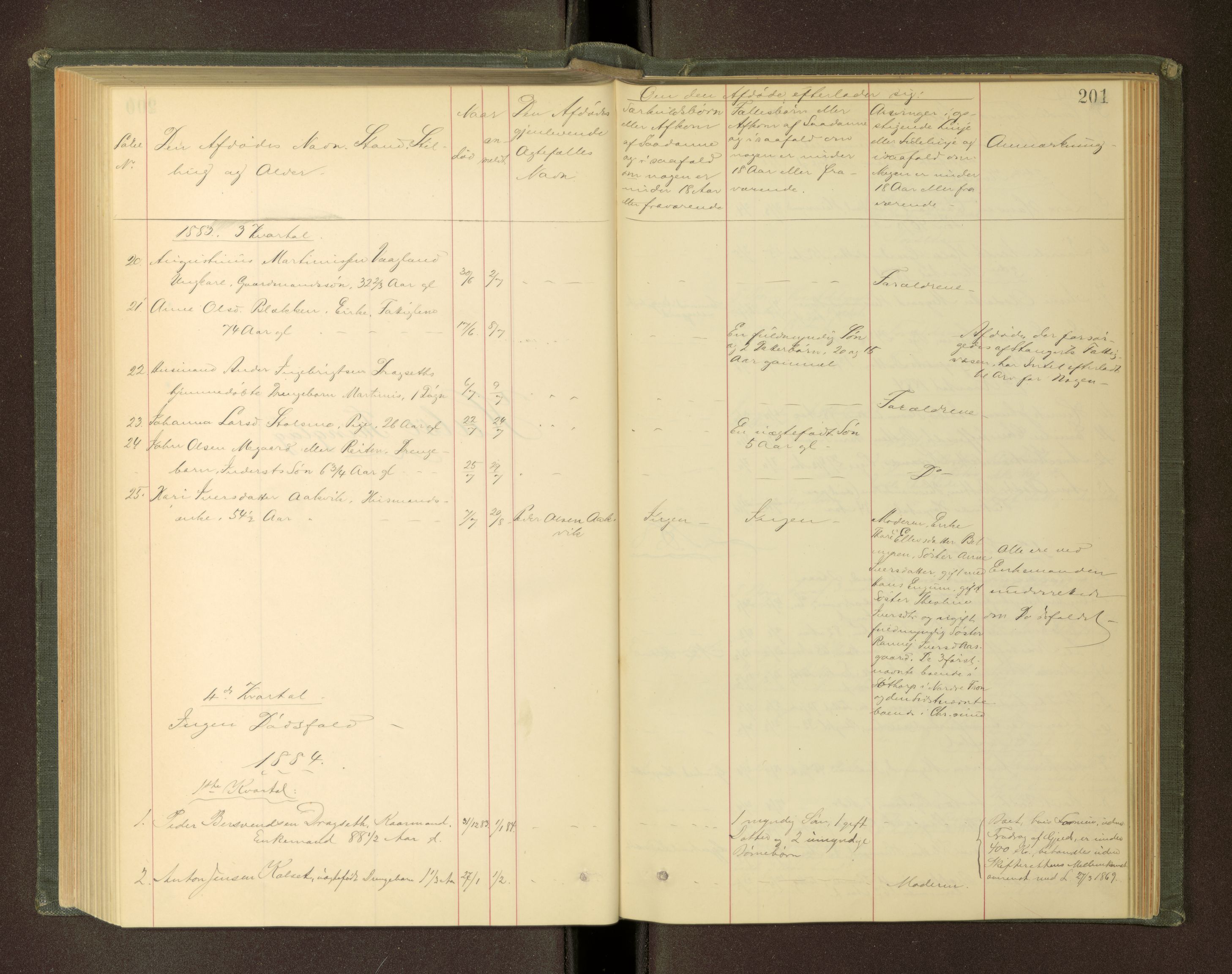 Nordmøre sorenskriveri, AV/SAT-A-4132/1/3/3L/L0003: Dødsfallsprotokoll, 1883-1897, p. 201