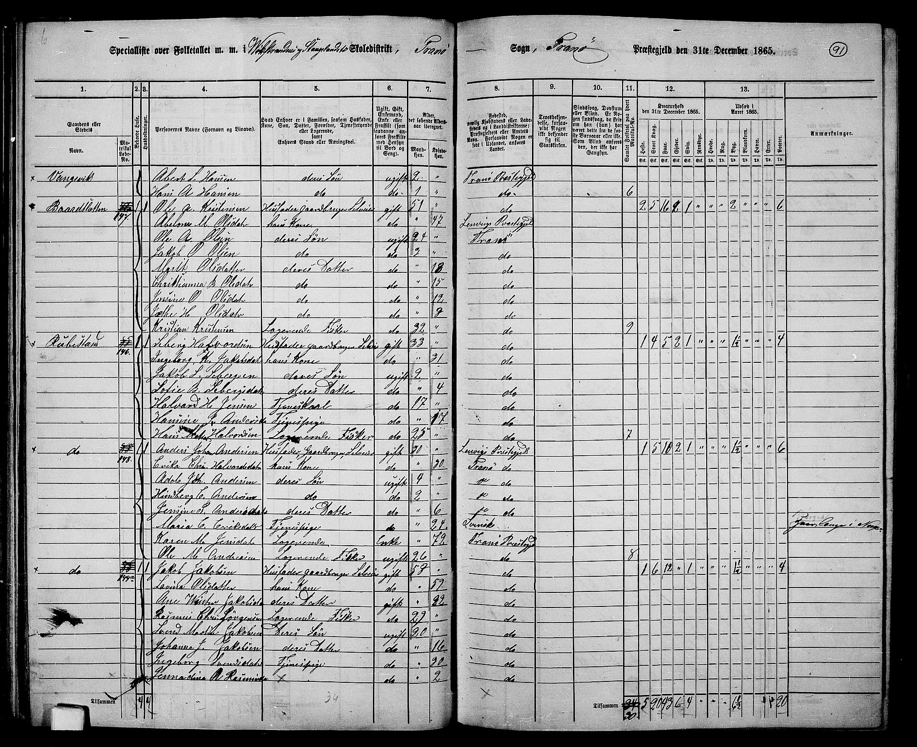 RA, 1865 census for Tranøy, 1865, p. 81