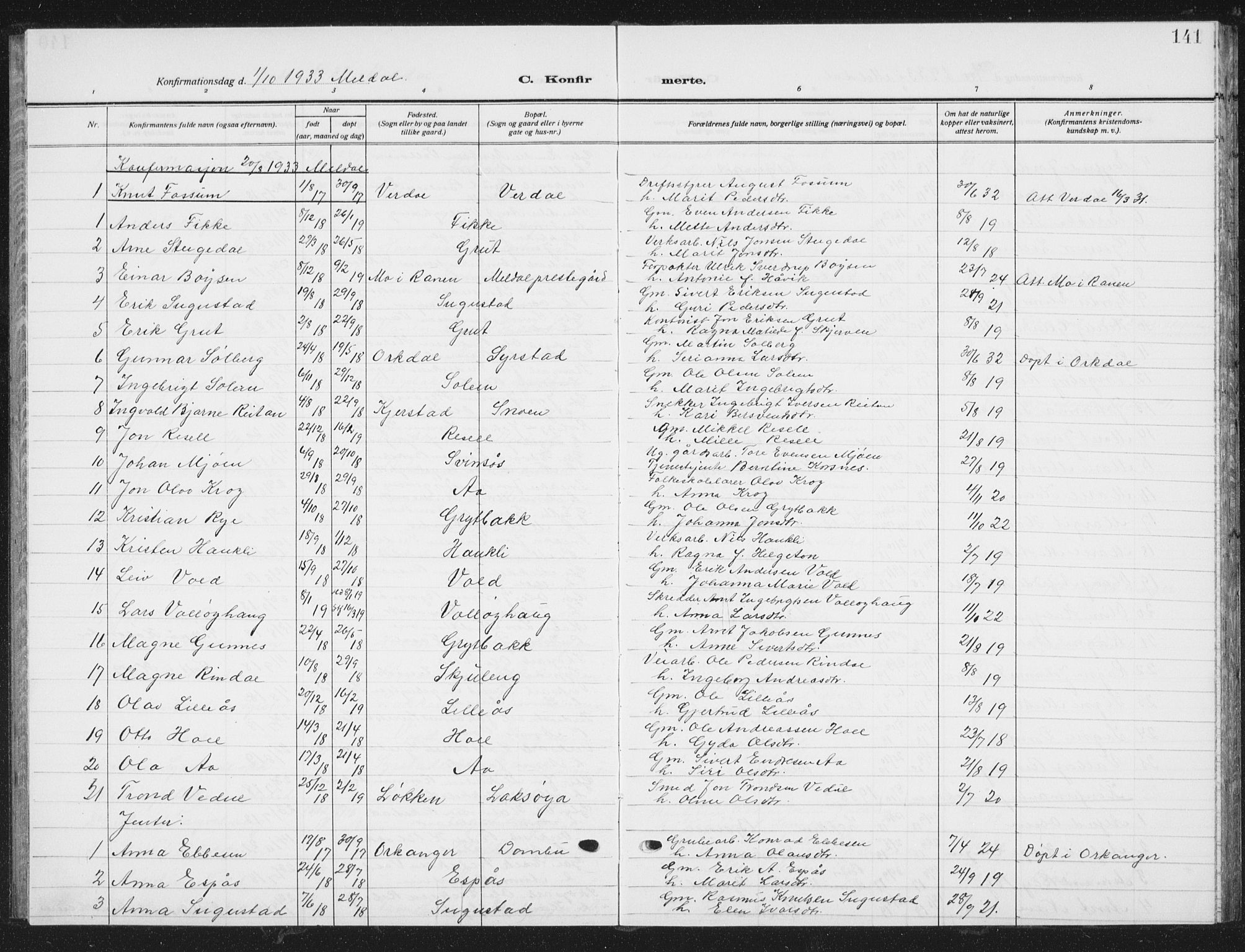 Ministerialprotokoller, klokkerbøker og fødselsregistre - Sør-Trøndelag, AV/SAT-A-1456/672/L0866: Parish register (copy) no. 672C05, 1929-1939, p. 141