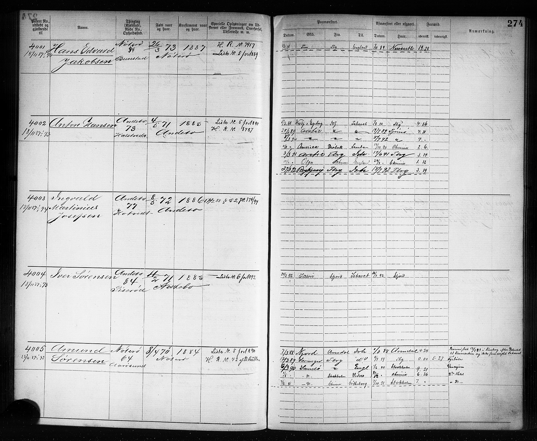 Tønsberg innrulleringskontor, SAKO/A-786/F/Fb/L0007: Annotasjonsrulle Patent nr. 2636-5150, 1881-1892, p. 275