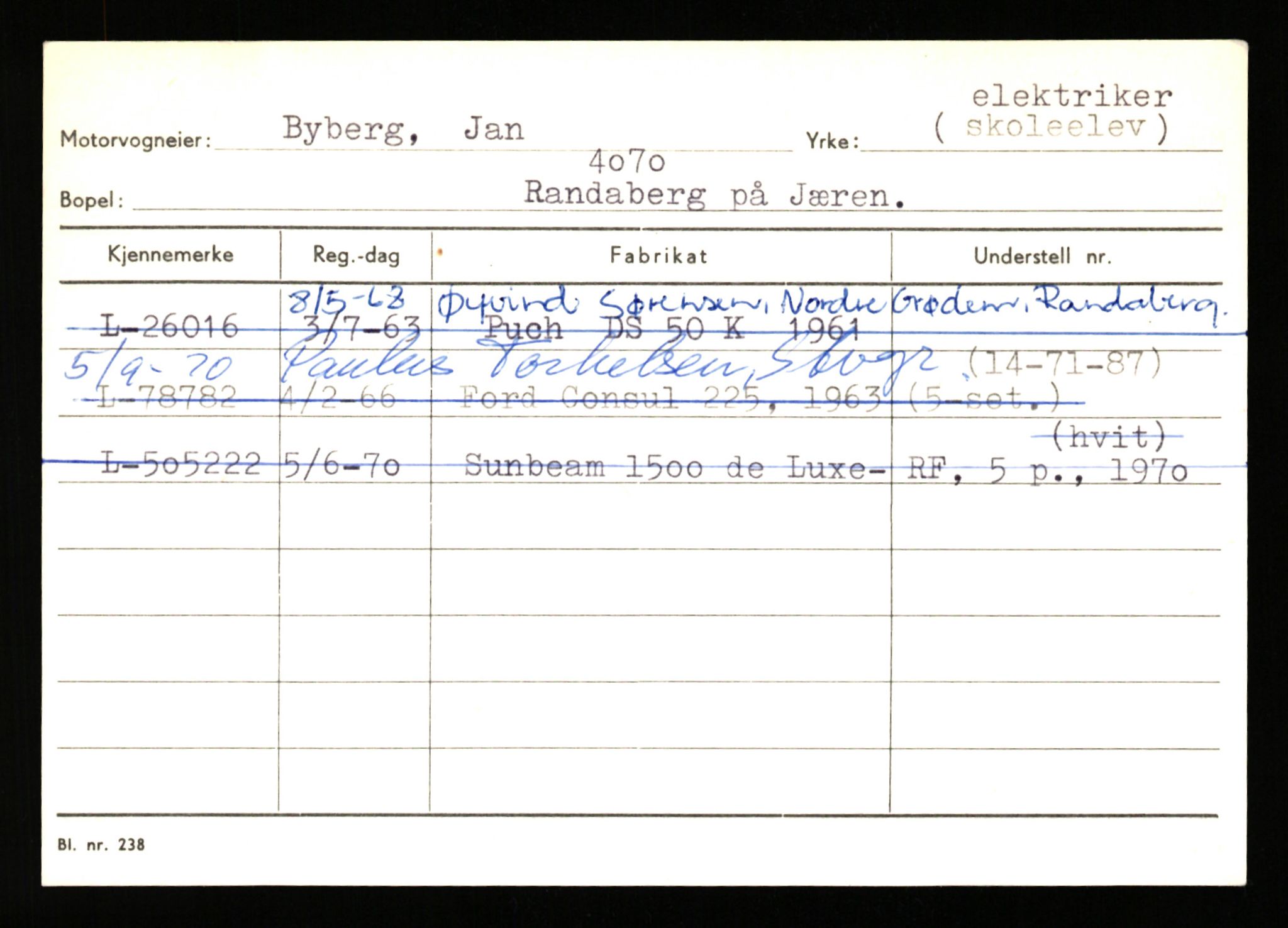 Stavanger trafikkstasjon, AV/SAST-A-101942/0/H/L0005: Bue - Dahlstrøm, 1930-1971, p. 257