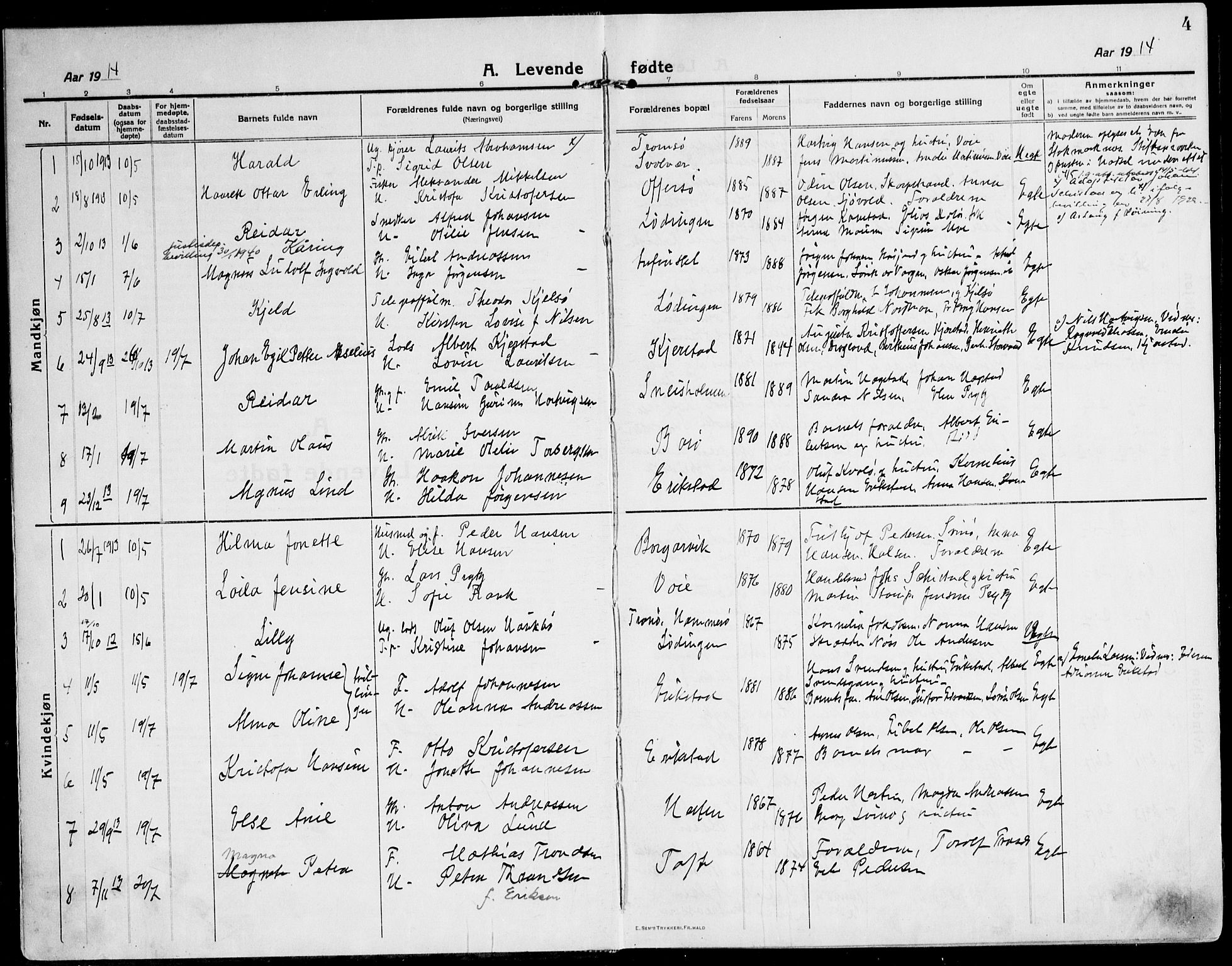 Ministerialprotokoller, klokkerbøker og fødselsregistre - Nordland, AV/SAT-A-1459/872/L1037: Parish register (official) no. 872A12, 1914-1925, p. 4