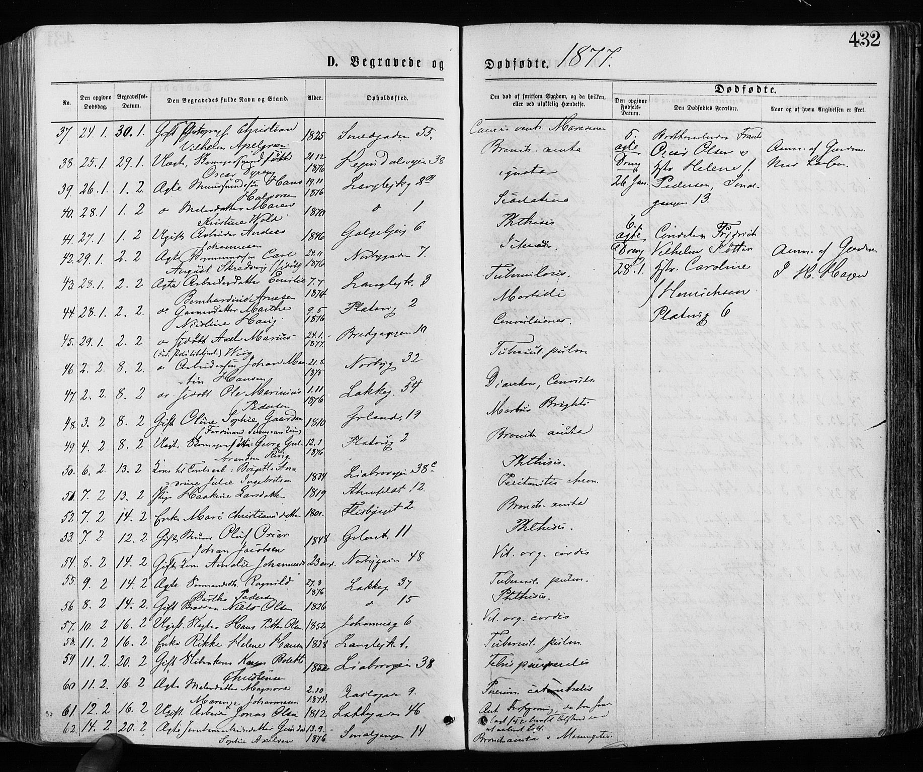 Grønland prestekontor Kirkebøker, AV/SAO-A-10848/F/Fa/L0005: Parish register (official) no. 5, 1869-1880, p. 432