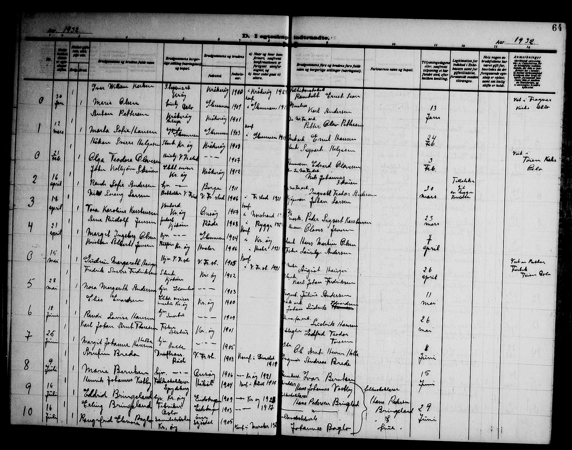 Kråkerøy prestekontor Kirkebøker, AV/SAO-A-10912/G/Ga/L0002: Parish register (copy) no. 2, 1908-1952, p. 64