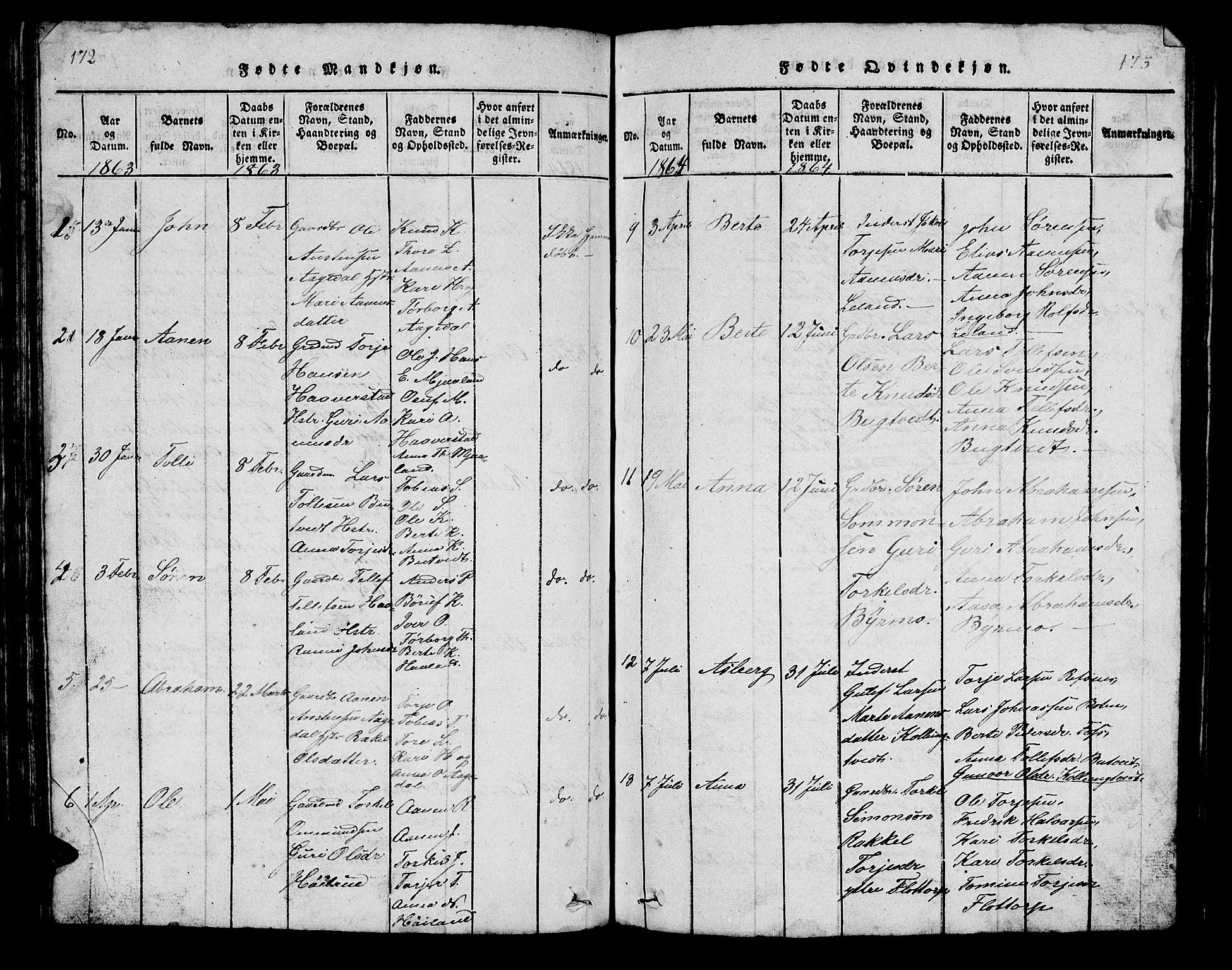 Bjelland sokneprestkontor, SAK/1111-0005/F/Fb/Fbc/L0001: Parish register (copy) no. B 1, 1815-1870, p. 172-173