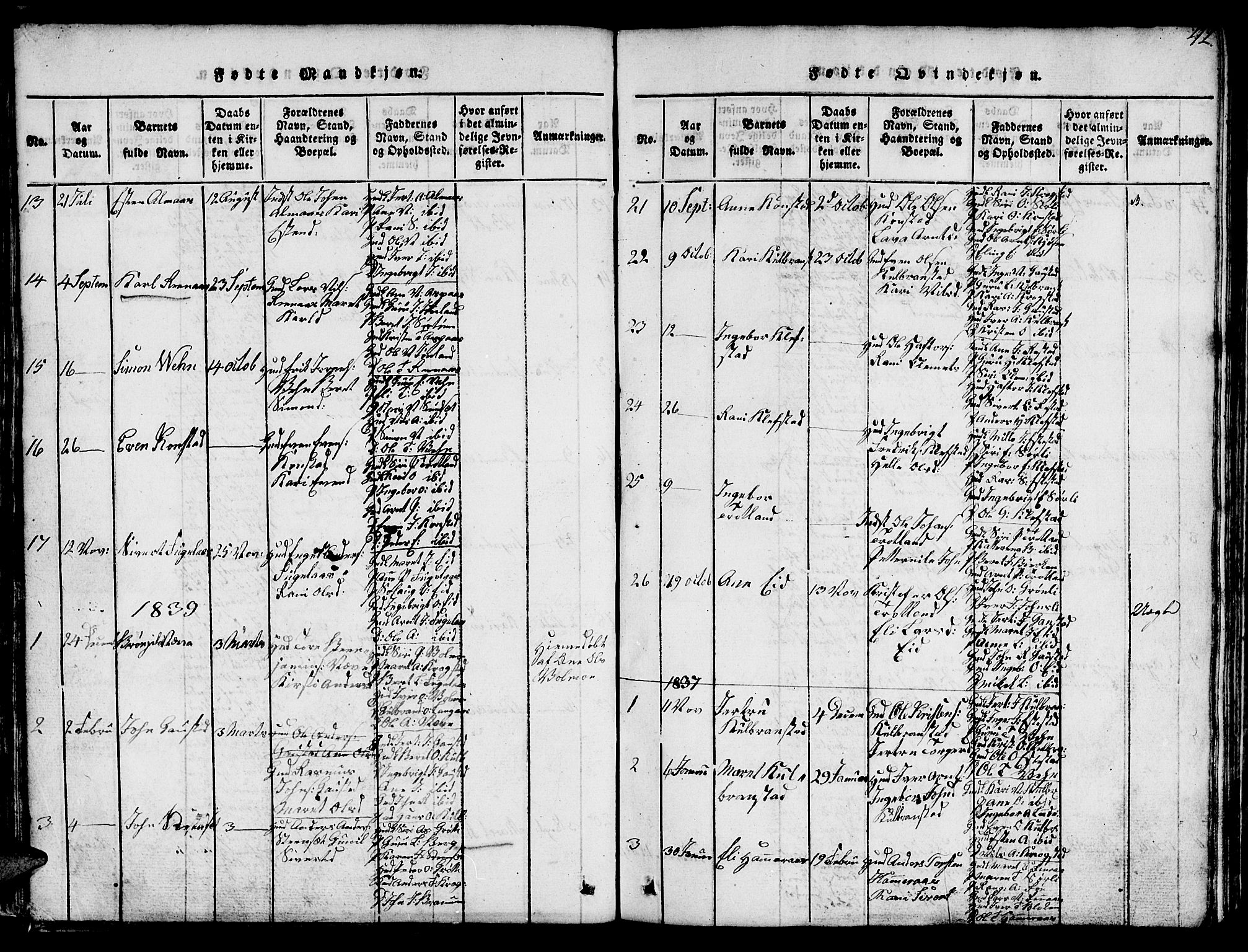 Ministerialprotokoller, klokkerbøker og fødselsregistre - Sør-Trøndelag, SAT/A-1456/694/L1130: Parish register (copy) no. 694C02, 1816-1857, p. 42
