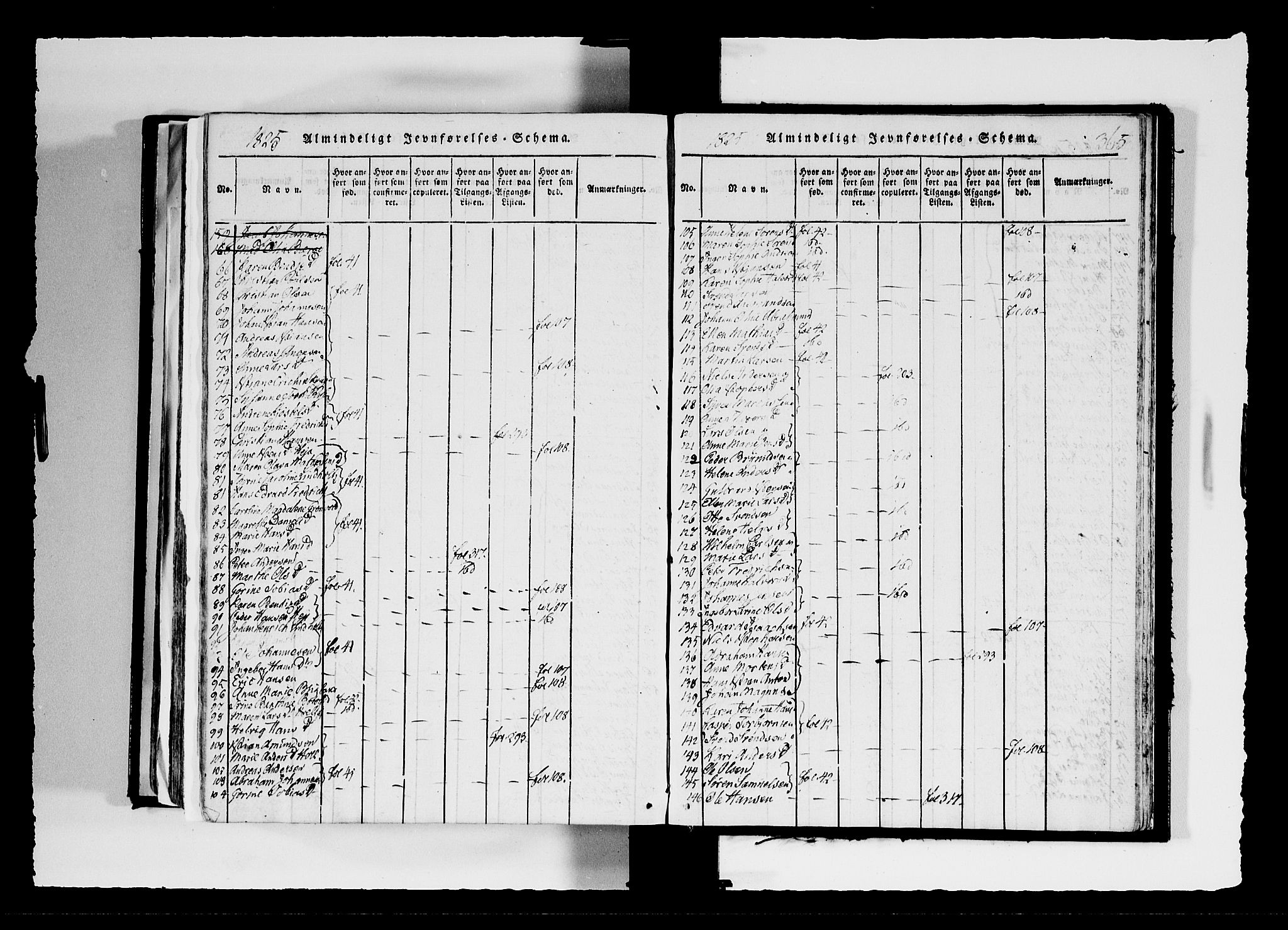 Hobøl prestekontor Kirkebøker, AV/SAO-A-2002/F/Fa/L0002: Parish register (official) no. I 2, 1814-1841, p. 365