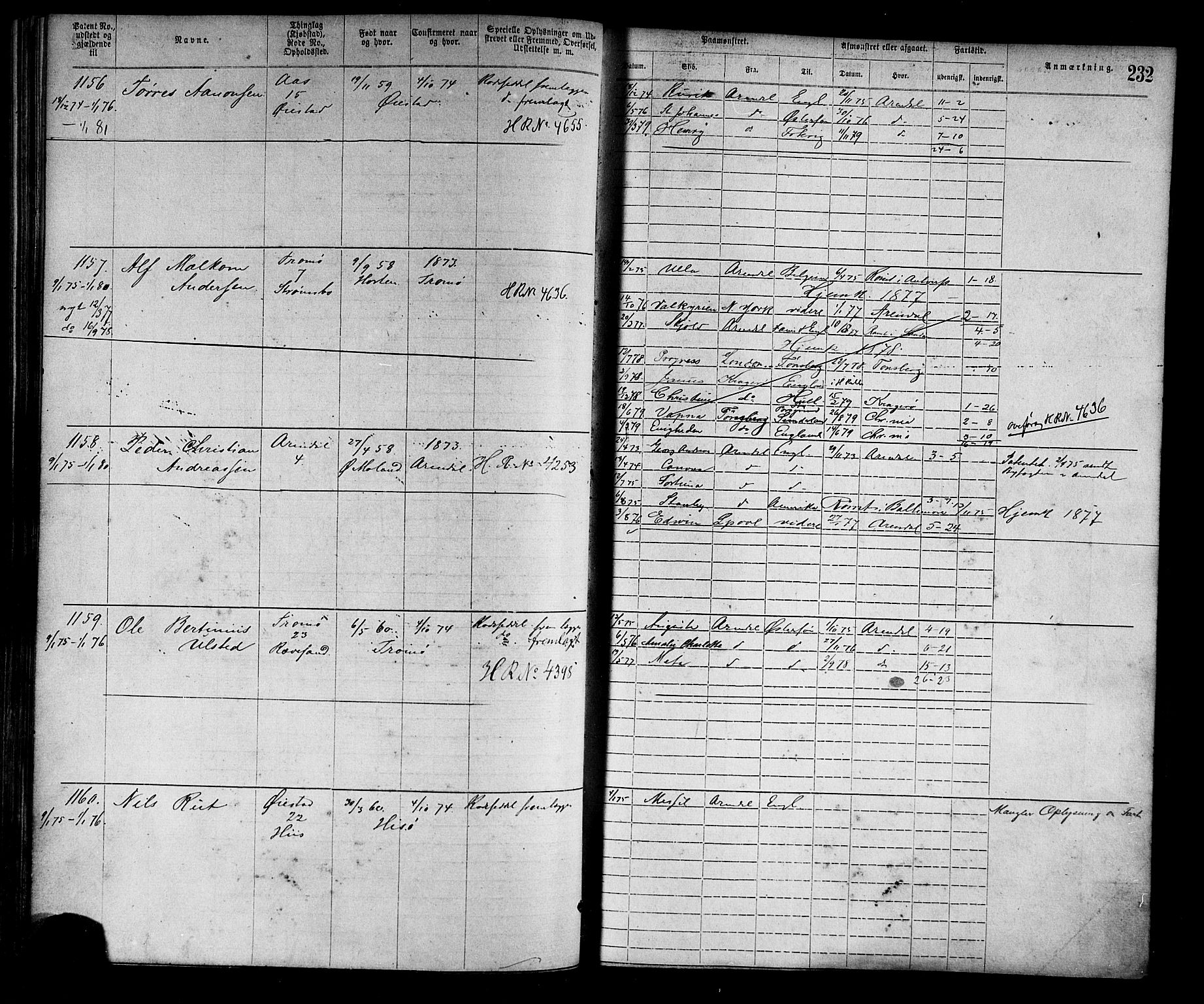 Arendal mønstringskrets, SAK/2031-0012/F/Fa/L0002: Annotasjonsrulle nr 1-1910 med register, S-2, 1868-1880, p. 263