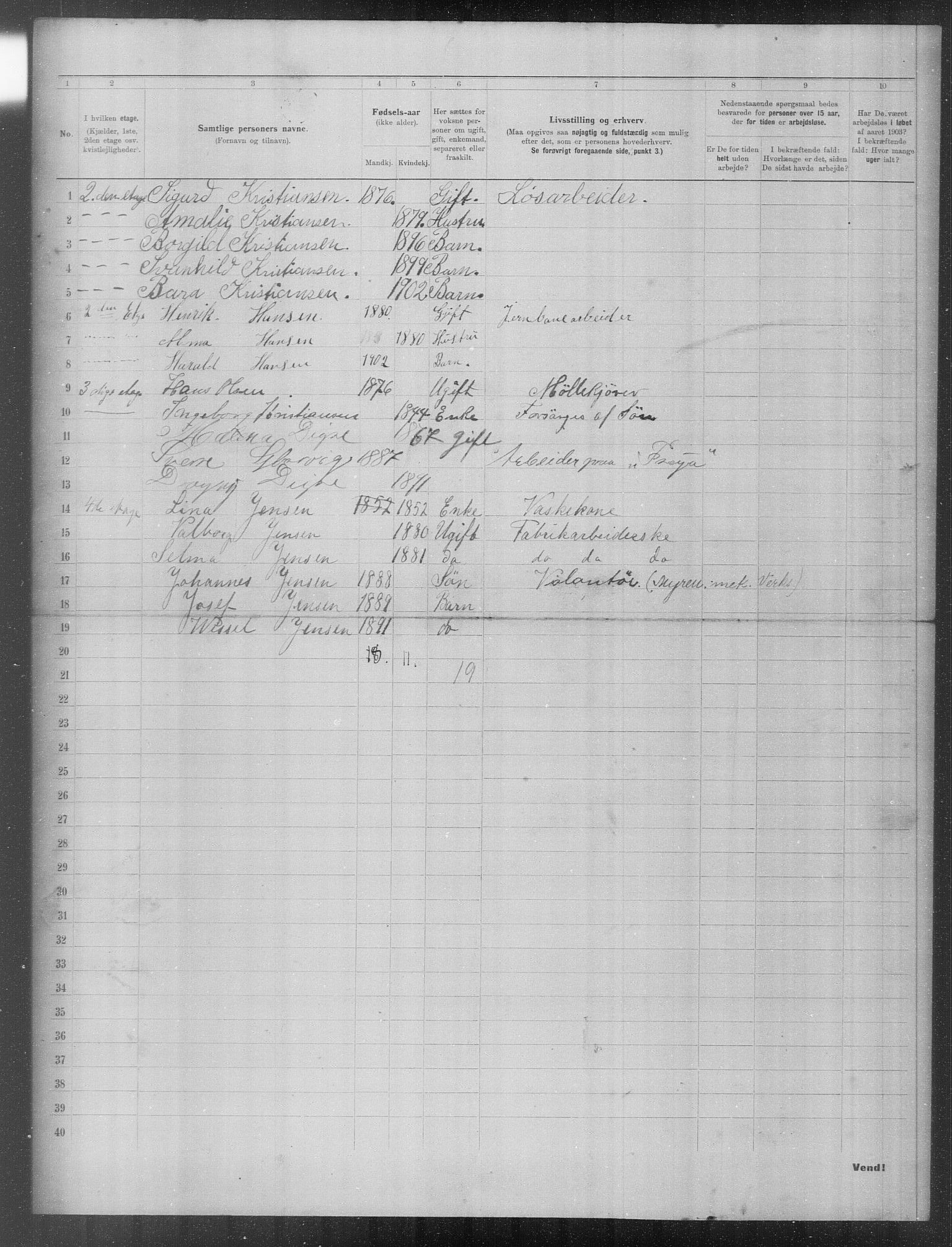 OBA, Municipal Census 1903 for Kristiania, 1903, p. 22100