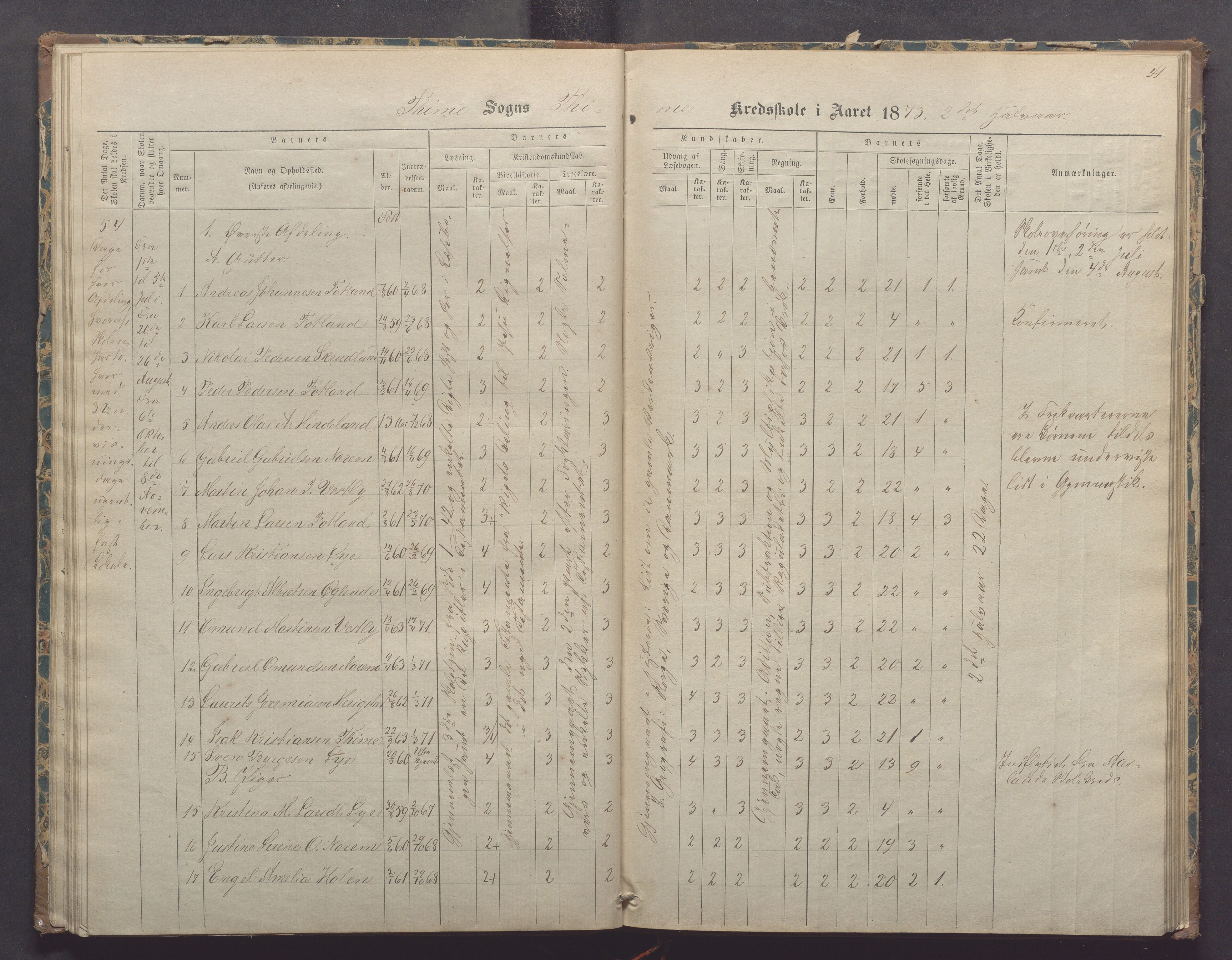 Time kommune - Time/Vestly skole, IKAR/K-100804/H/L0002: Skoleprotokoll, 1868-1875, p. 41