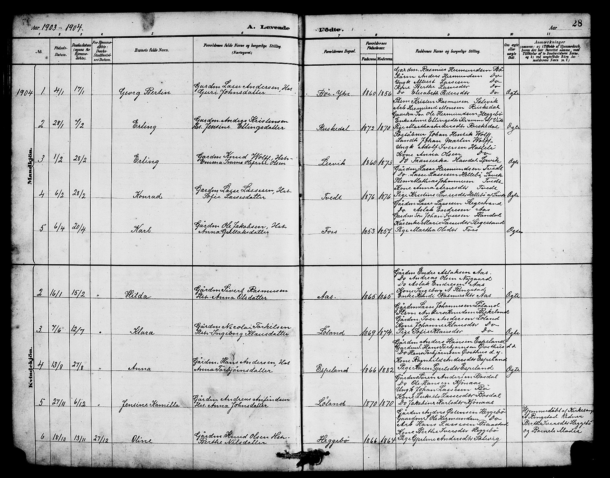 Hyllestad sokneprestembete, SAB/A-80401: Parish register (copy) no. B 2, 1889-1915, p. 28