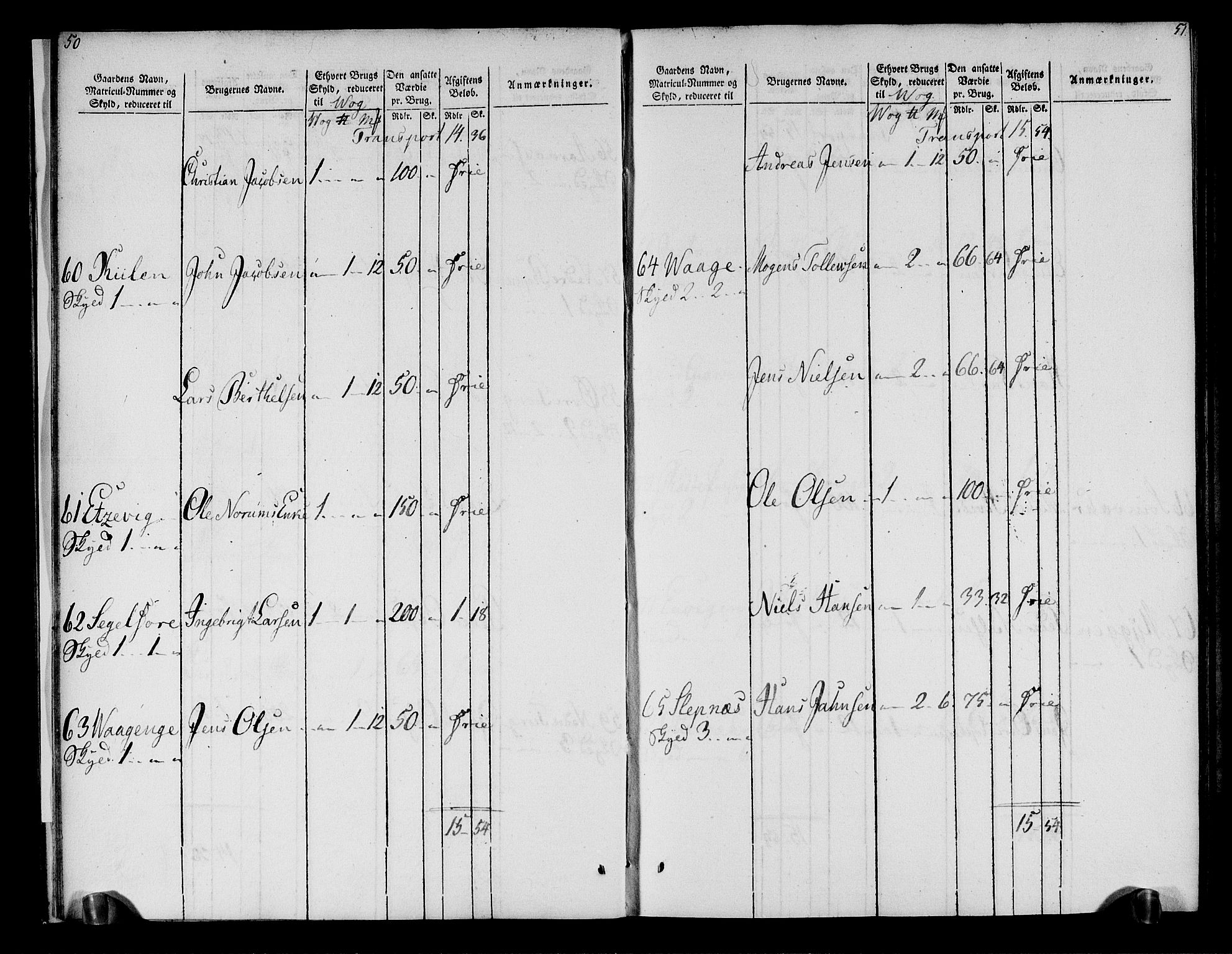 Rentekammeret inntil 1814, Realistisk ordnet avdeling, AV/RA-EA-4070/N/Ne/Nea/L0158: Helgeland fogderi. Oppebørselsregister, 1803-1804, p. 29