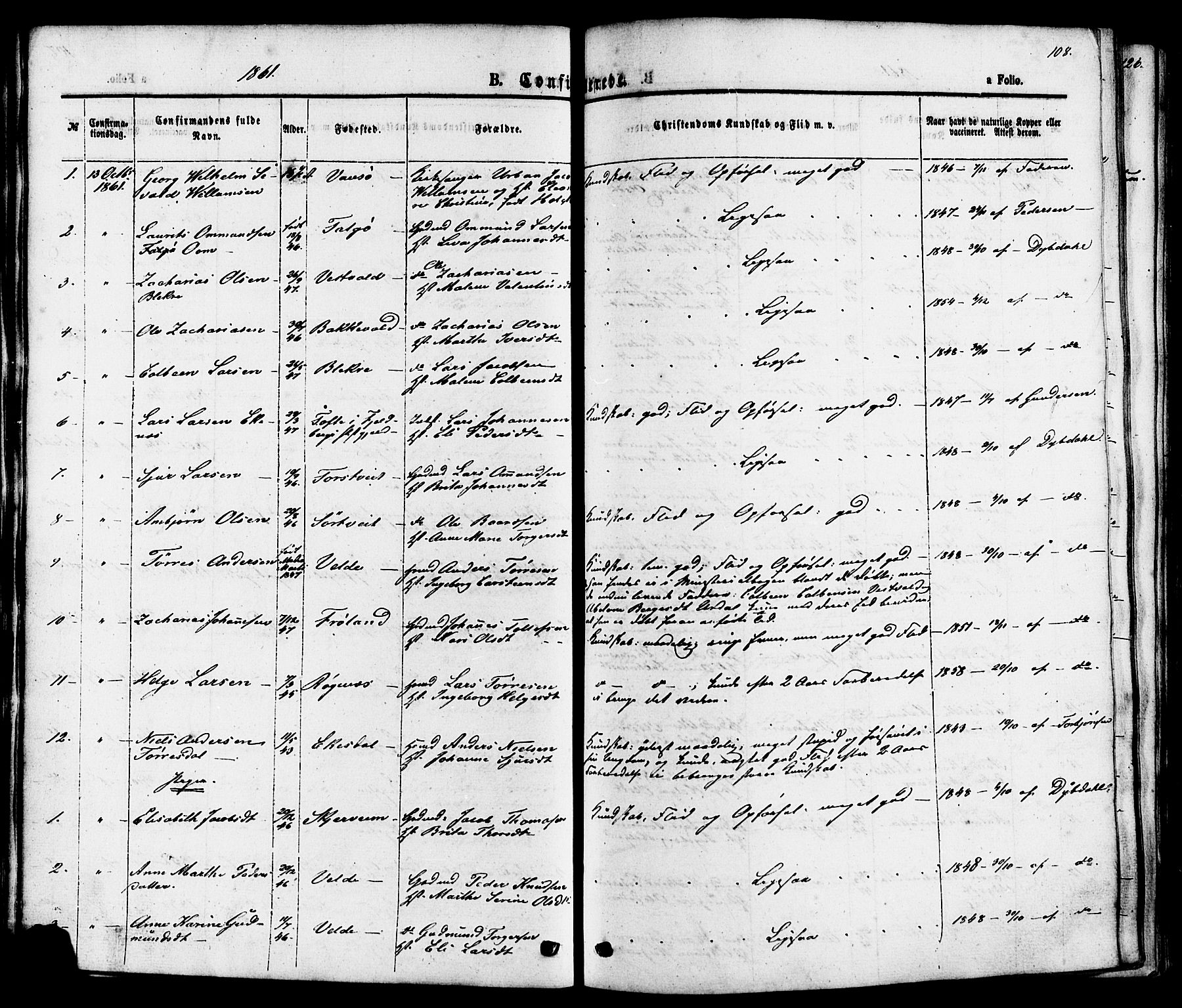 Skjold sokneprestkontor, AV/SAST-A-101847/H/Ha/Haa/L0007: Parish register (official) no. A 7, 1857-1882, p. 108