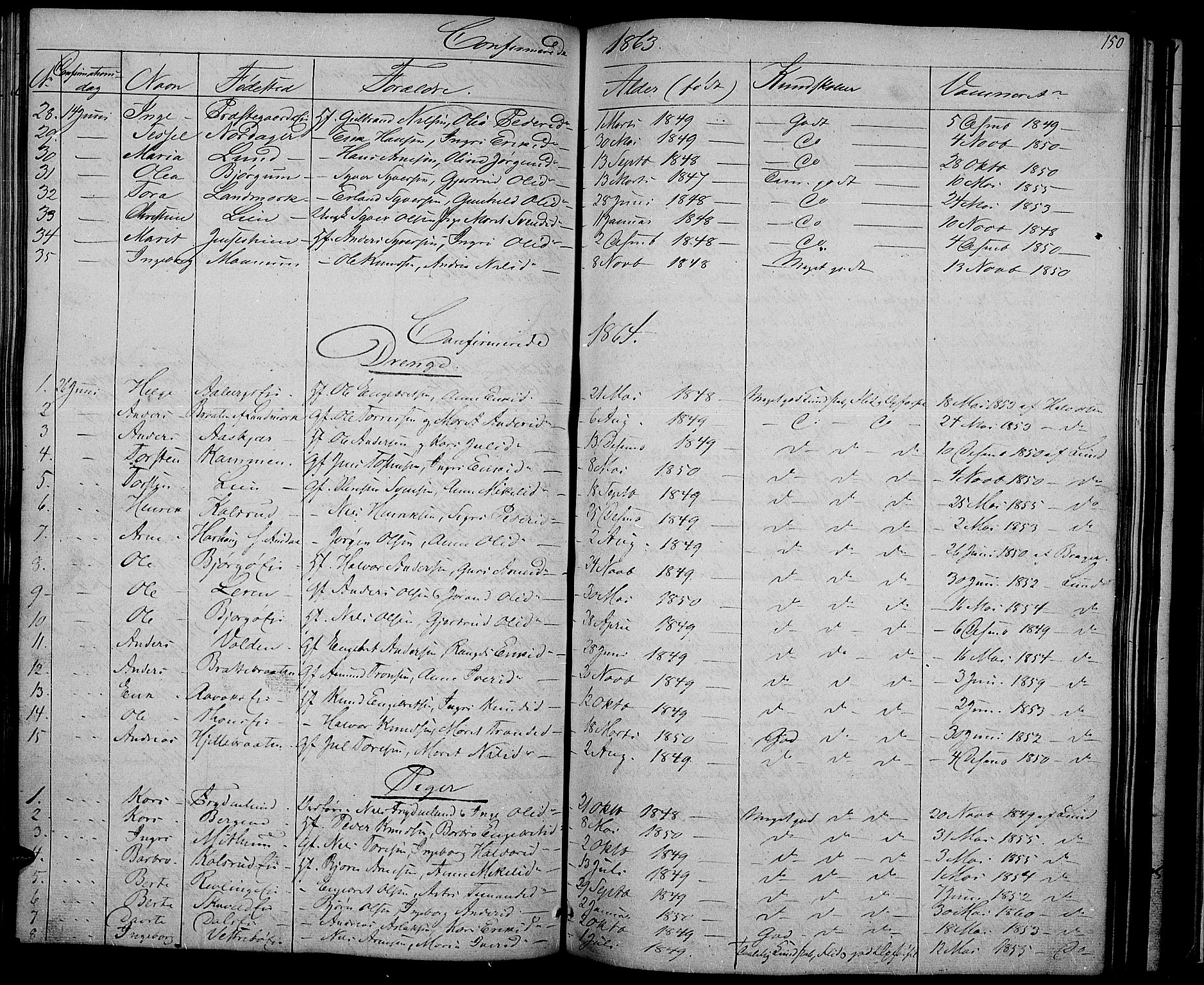 Nord-Aurdal prestekontor, SAH/PREST-132/H/Ha/Hab/L0002: Parish register (copy) no. 2, 1842-1877, p. 150