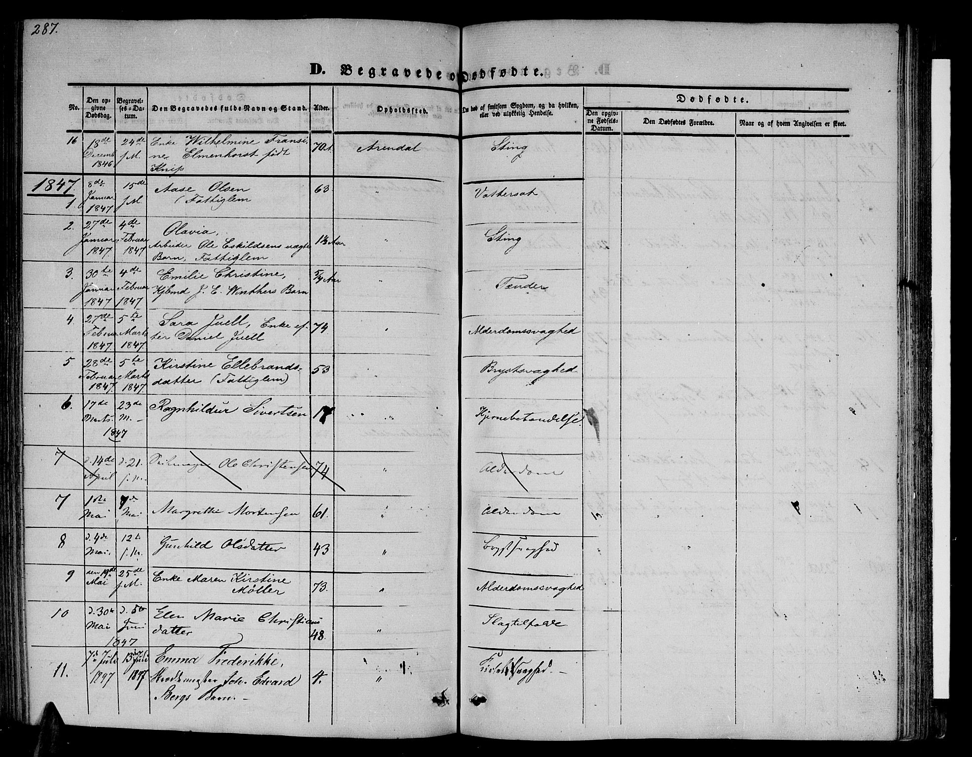 Arendal sokneprestkontor, Trefoldighet, SAK/1111-0040/F/Fb/L0002: Parish register (copy) no. B 2, 1838-1860, p. 287