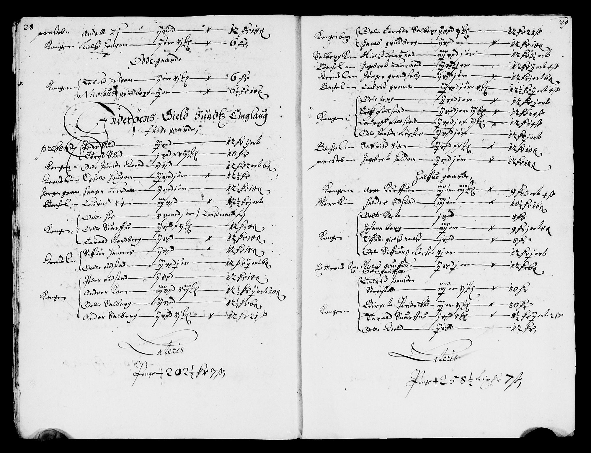 Rentekammeret inntil 1814, Reviderte regnskaper, Lensregnskaper, AV/RA-EA-5023/R/Rb/Rbw/L0143: Trondheim len, 1660-1661