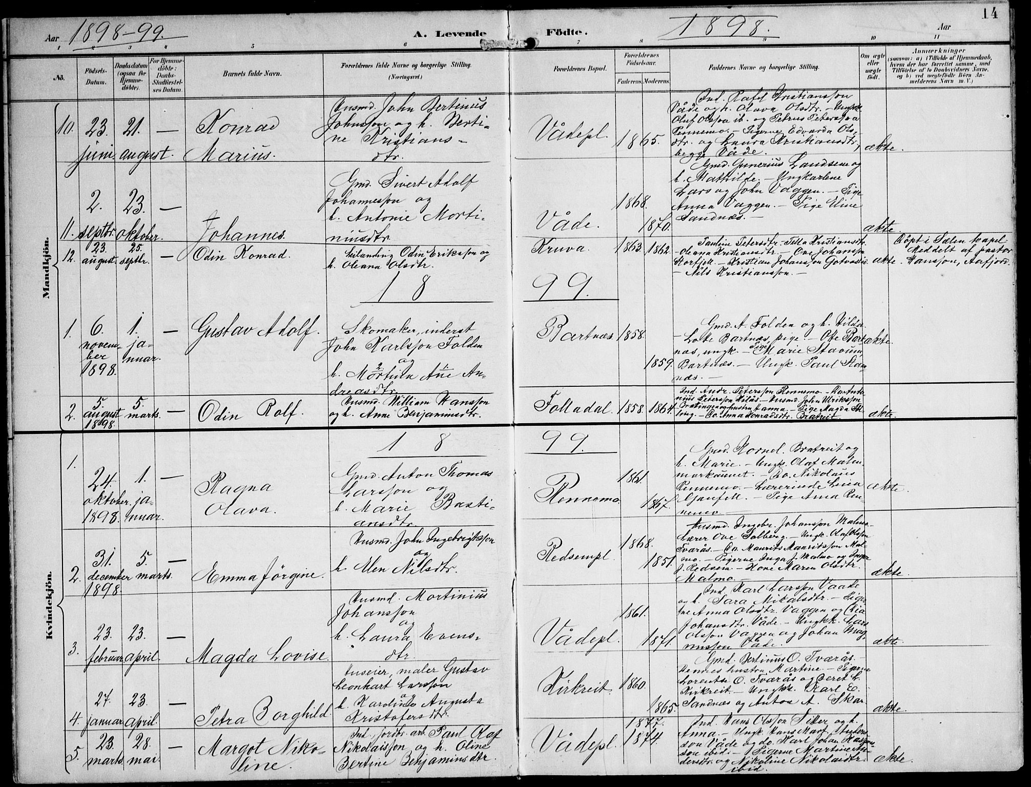 Ministerialprotokoller, klokkerbøker og fødselsregistre - Nord-Trøndelag, AV/SAT-A-1458/745/L0430: Parish register (official) no. 745A02, 1895-1913, p. 14