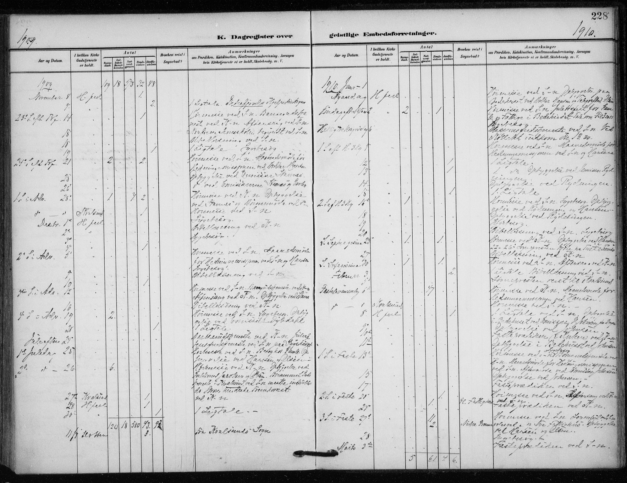 Hammerfest sokneprestkontor, SATØ/S-1347/H/Ha/L0014.kirke: Parish register (official) no. 14, 1906-1916, p. 228