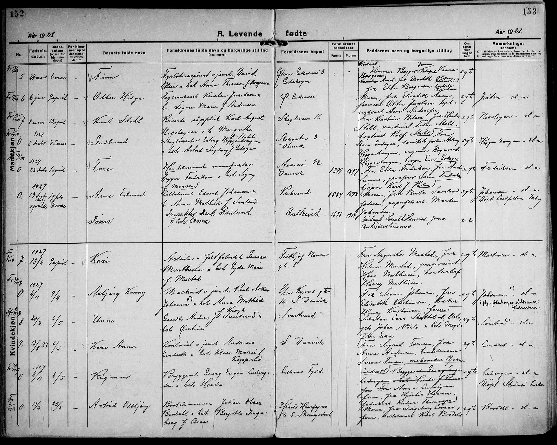 Strømsgodset kirkebøker, AV/SAKO-A-324/F/Fa/L0003: Parish register (official) no. 3, 1920-1936, p. 152-153
