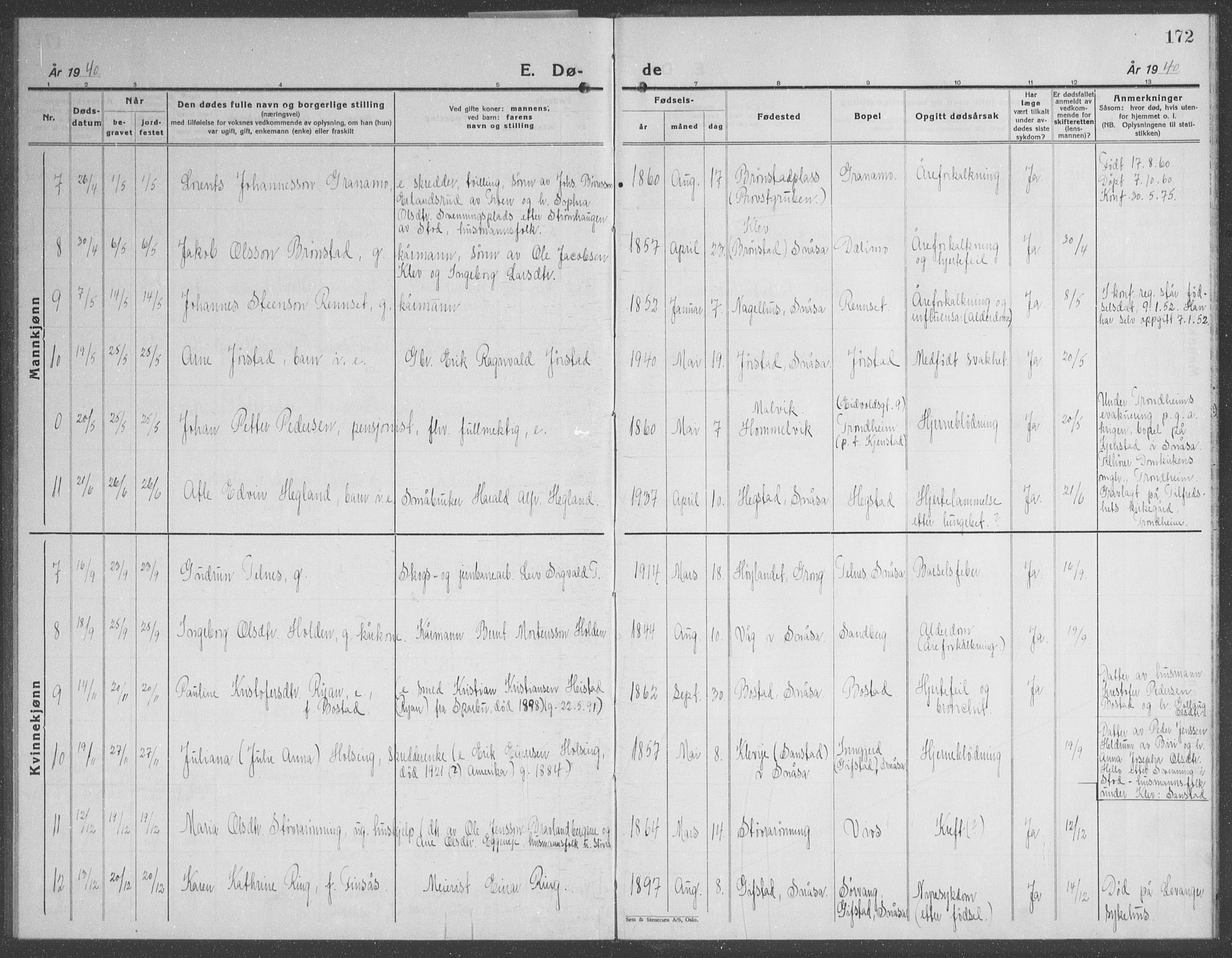 Ministerialprotokoller, klokkerbøker og fødselsregistre - Nord-Trøndelag, AV/SAT-A-1458/749/L0481: Parish register (copy) no. 749C03, 1933-1945, p. 172