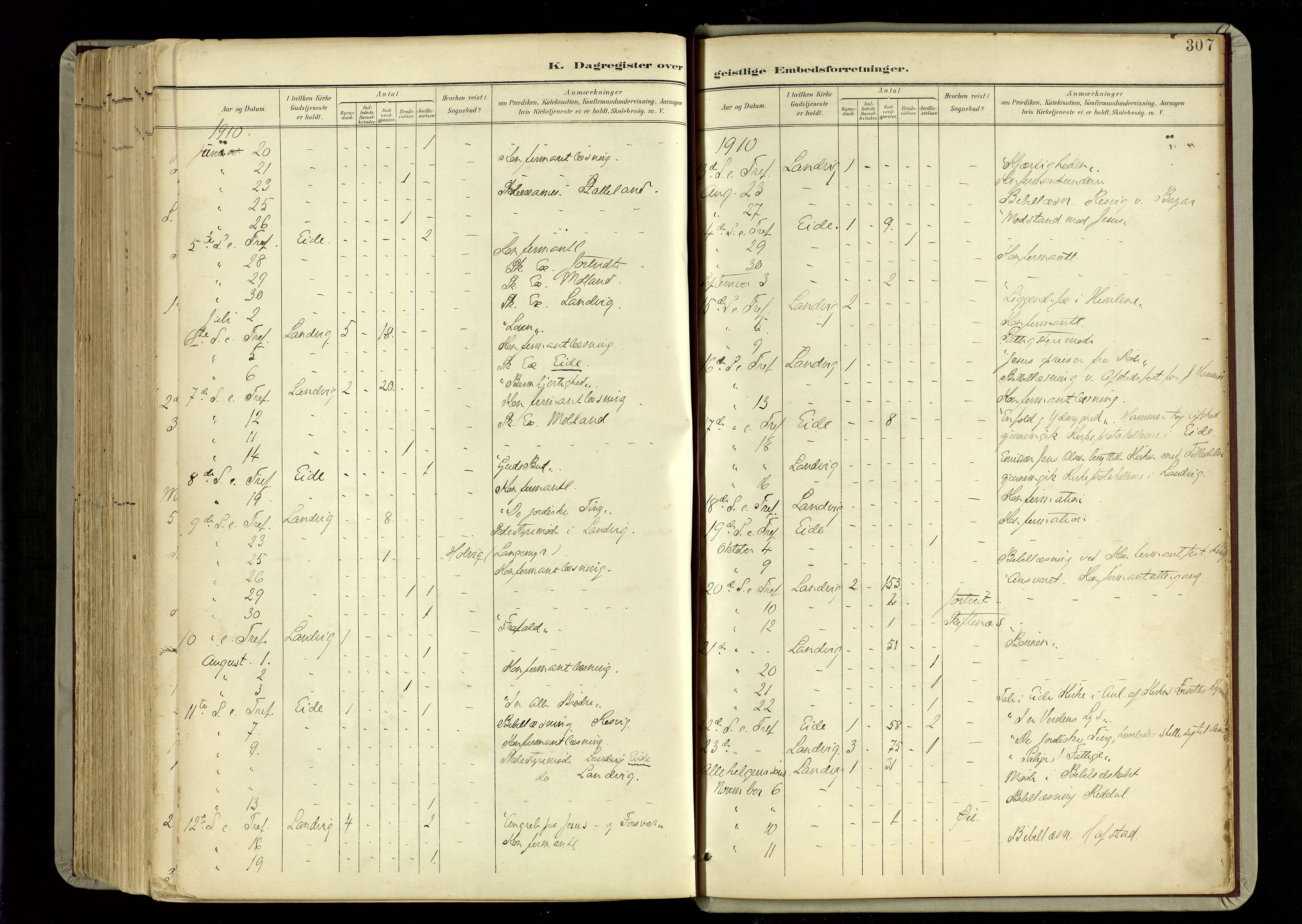 Hommedal sokneprestkontor, SAK/1111-0023/F/Fa/Fab/L0007: Parish register (official) no. A 7, 1898-1924, p. 307
