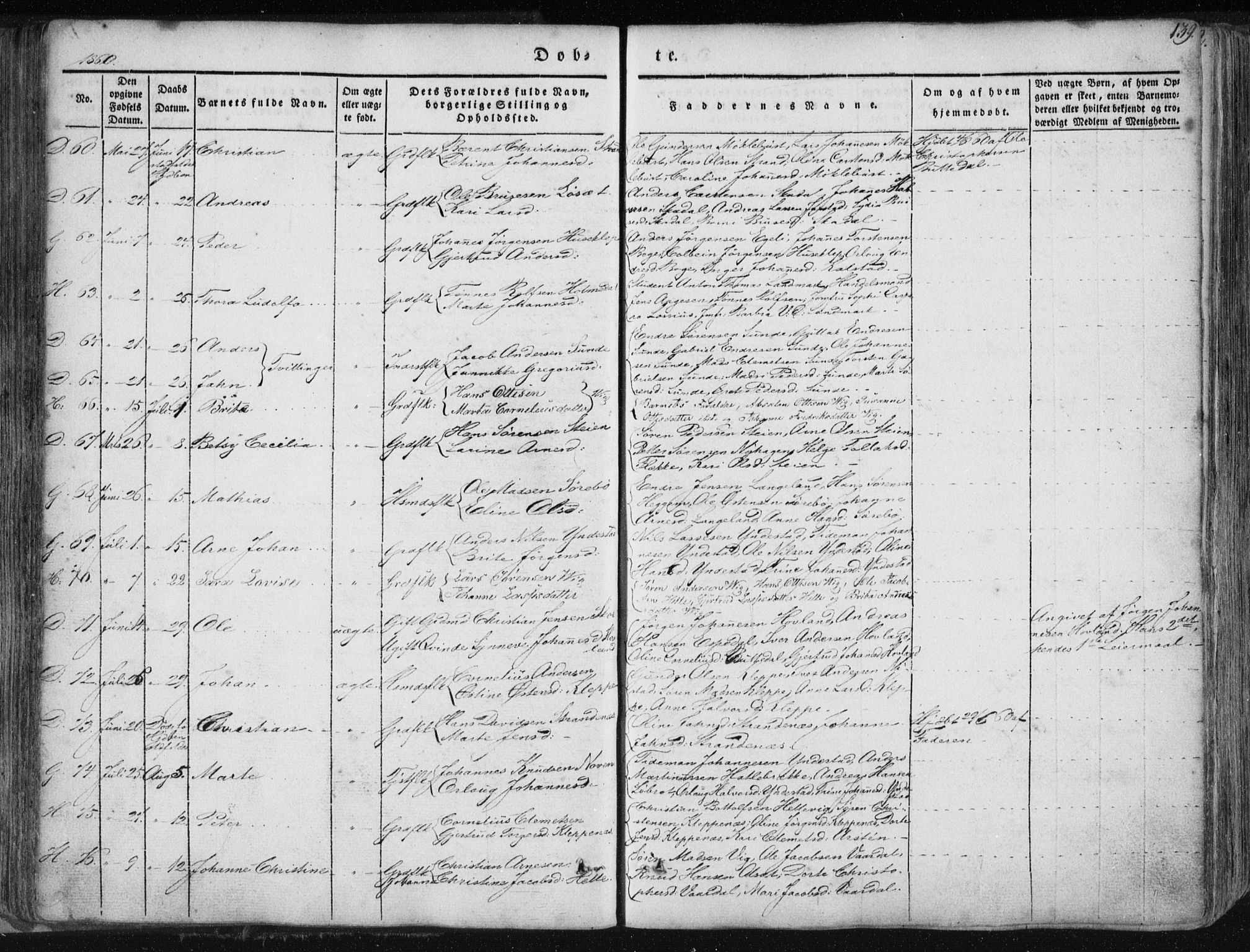 Fjaler sokneprestembete, AV/SAB-A-79801/H/Haa/Haaa/L0006: Parish register (official) no. A 6, 1835-1884, p. 139