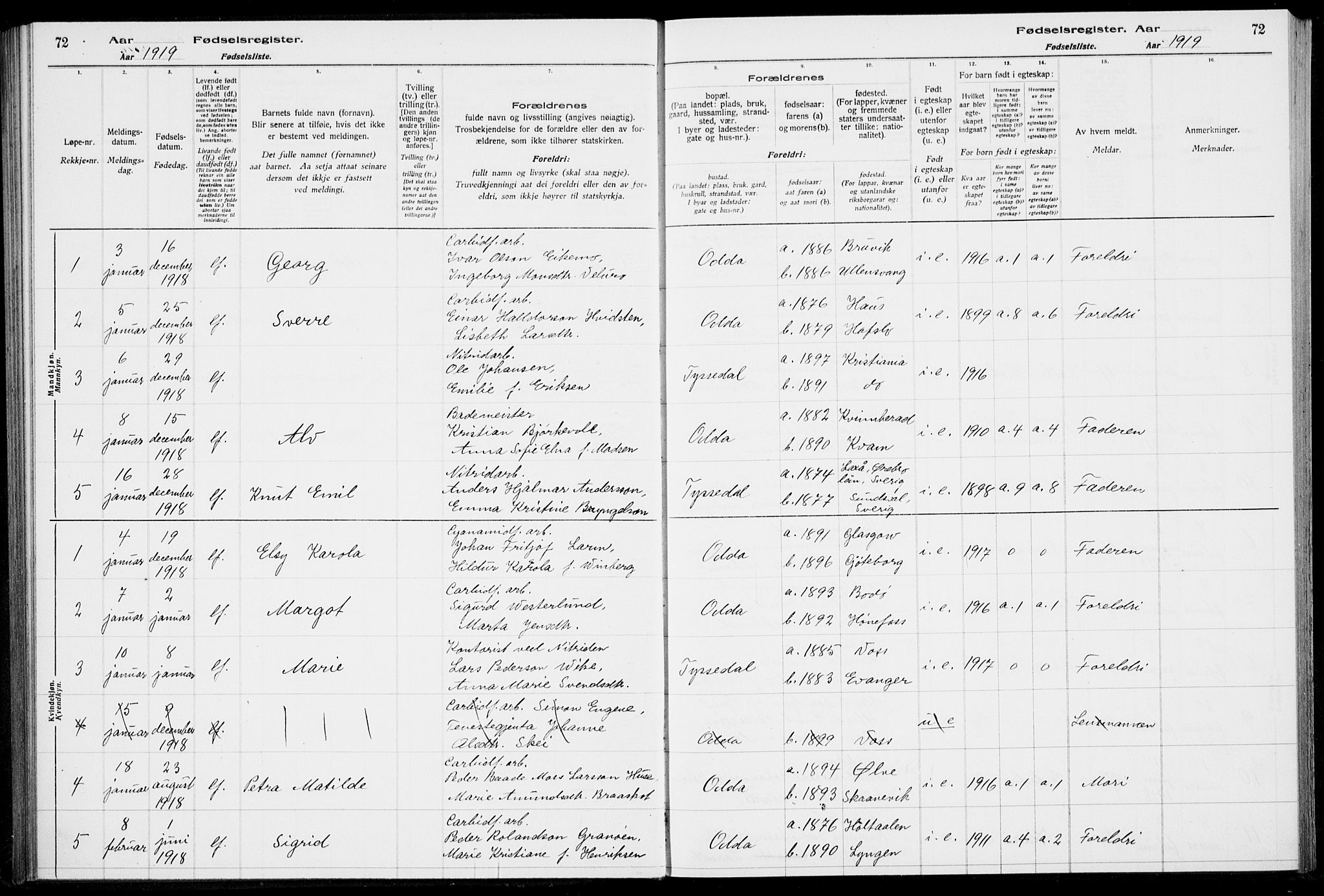 Odda Sokneprestembete, SAB/A-77201/I/Id/L00A1: Birth register no. A 1, 1916-1925, p. 72