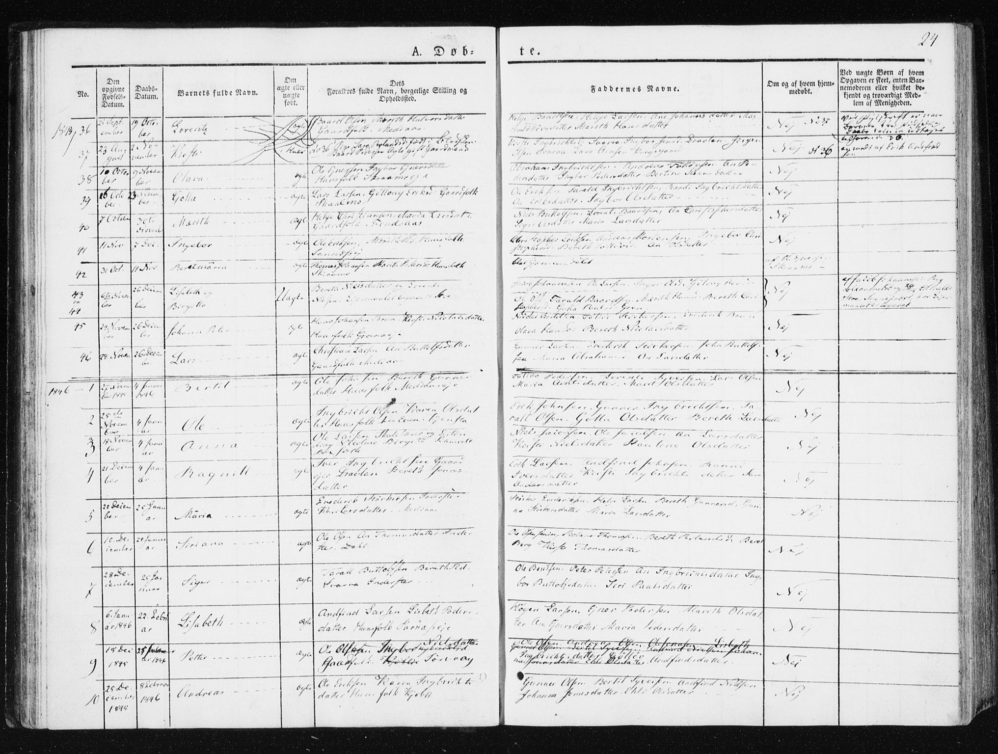 Ministerialprotokoller, klokkerbøker og fødselsregistre - Nord-Trøndelag, SAT/A-1458/749/L0470: Parish register (official) no. 749A04, 1834-1853, p. 24