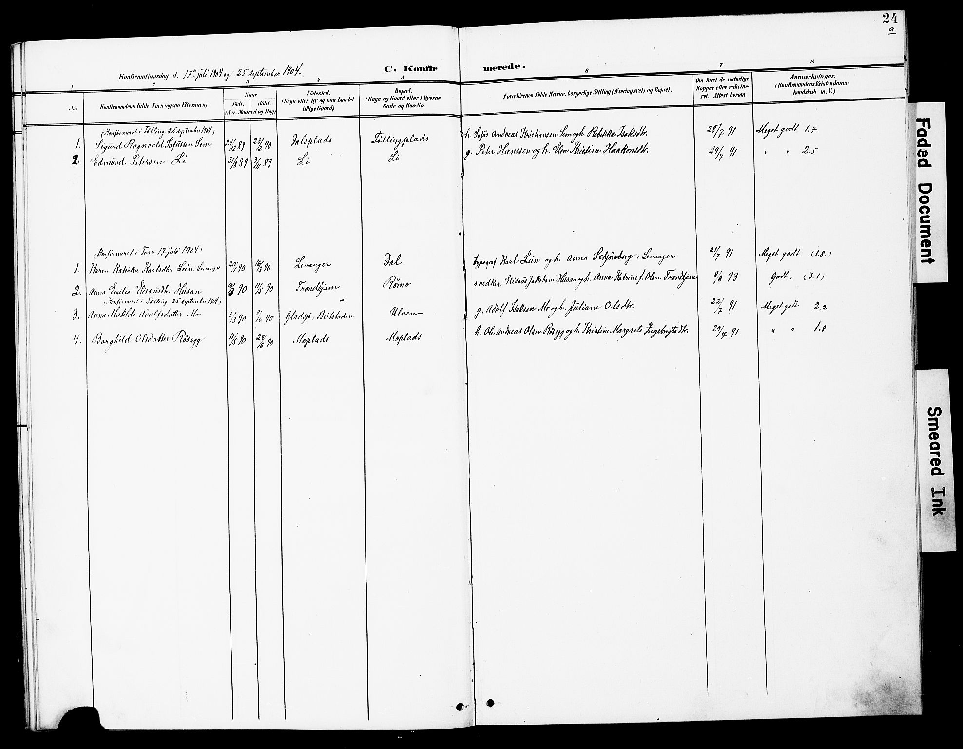 Ministerialprotokoller, klokkerbøker og fødselsregistre - Nord-Trøndelag, SAT/A-1458/748/L0464: Parish register (official) no. 748A01, 1900-1908, p. 24a