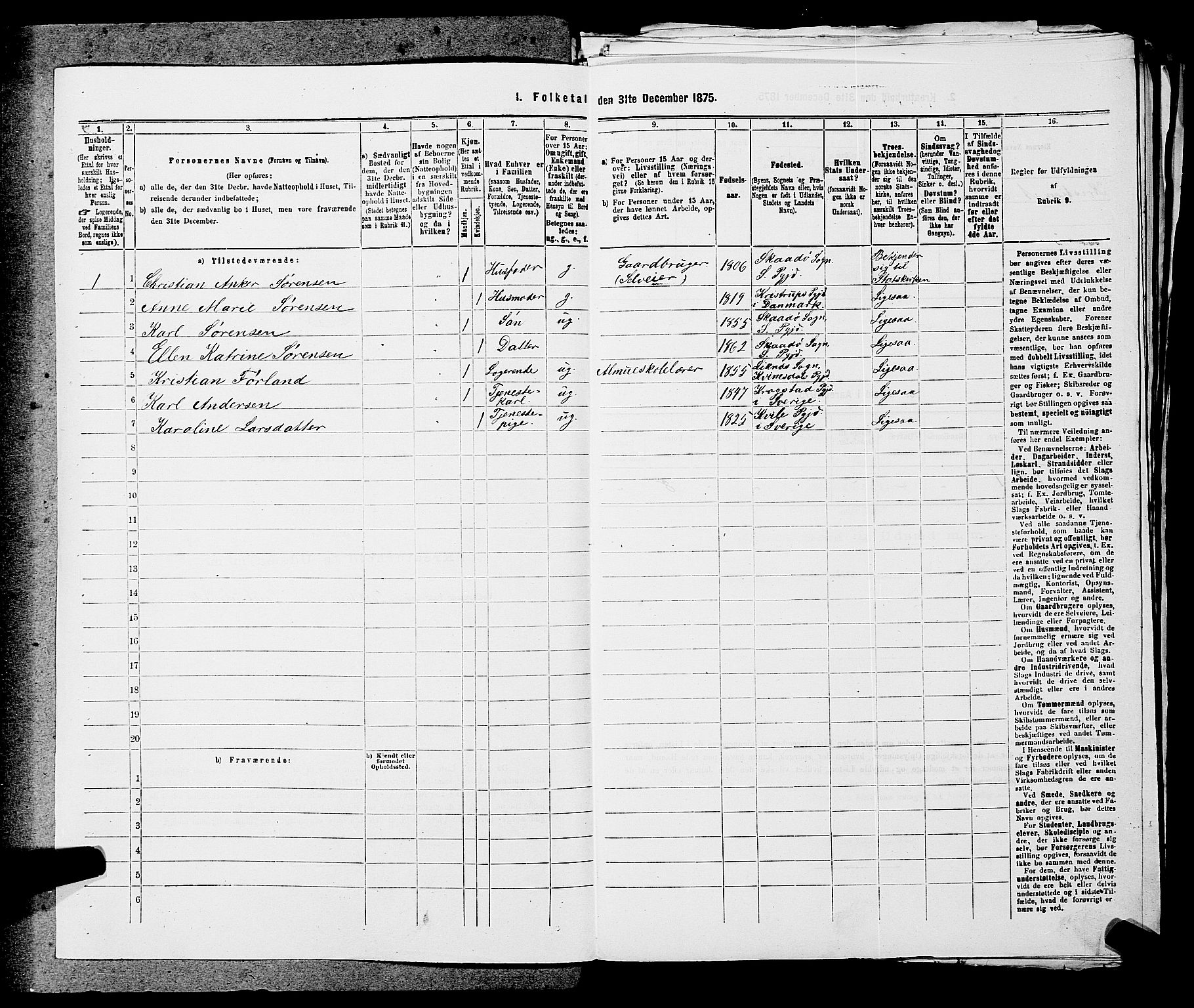 SAKO, 1875 census for 0816P Sannidal, 1875, p. 2233