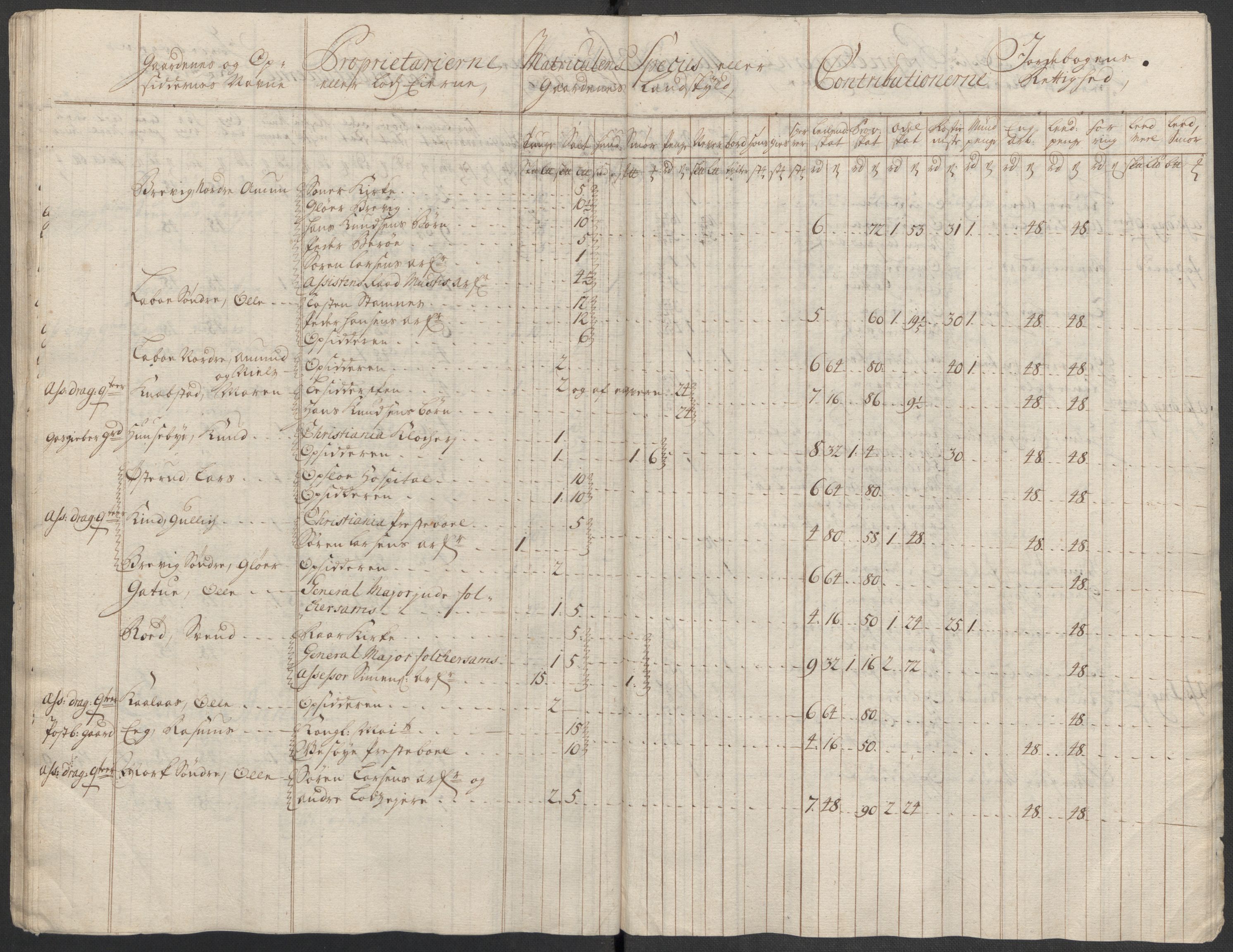 Rentekammeret inntil 1814, Reviderte regnskaper, Fogderegnskap, AV/RA-EA-4092/R10/L0455: Fogderegnskap Aker og Follo, 1717, p. 105