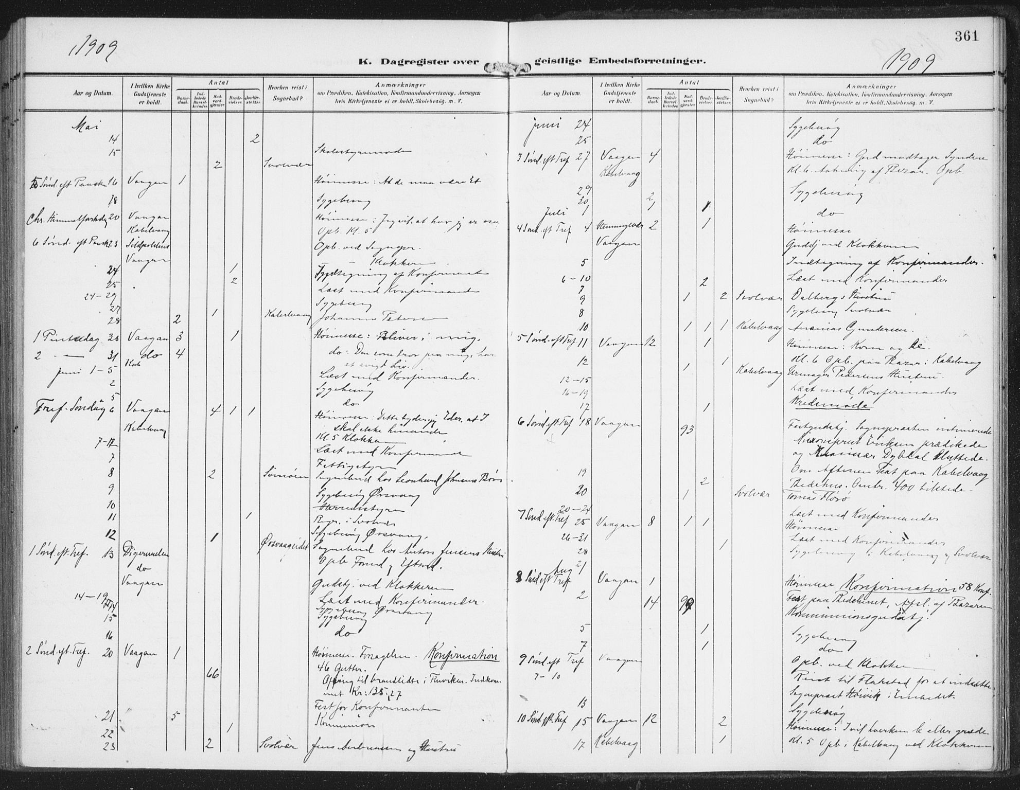 Ministerialprotokoller, klokkerbøker og fødselsregistre - Nordland, AV/SAT-A-1459/874/L1063: Parish register (official) no. 874A07, 1907-1915, p. 361