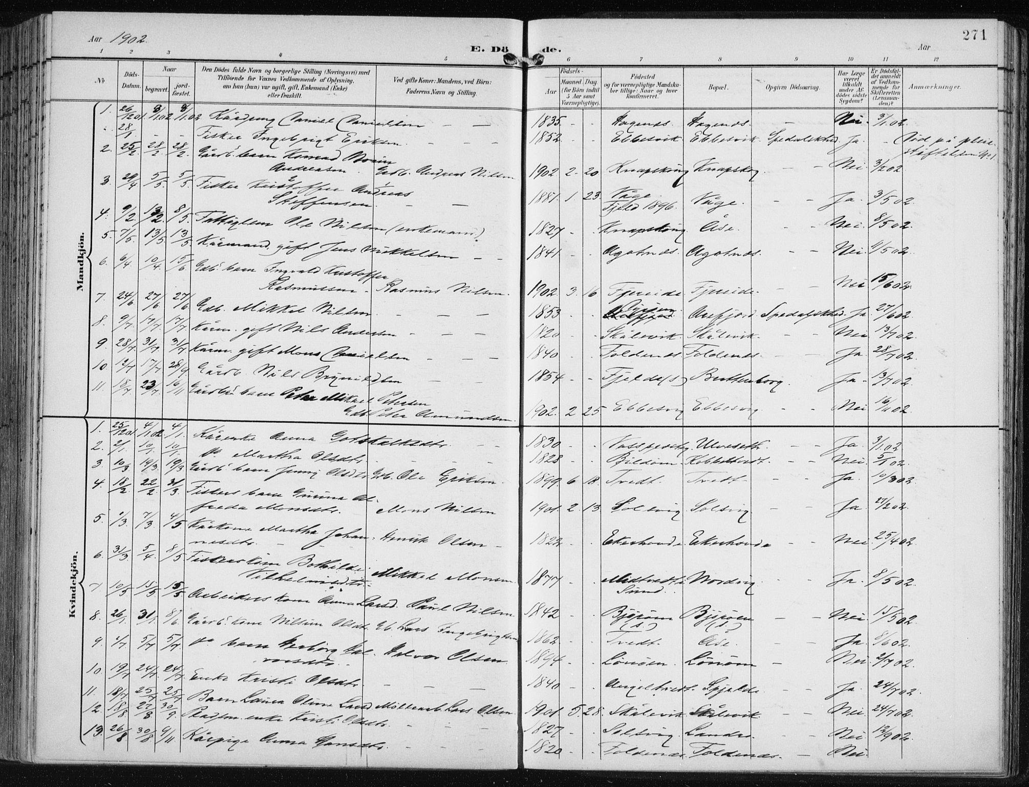 Fjell sokneprestembete, SAB/A-75301/H/Haa: Parish register (official) no. A  9, 1899-1910, p. 271