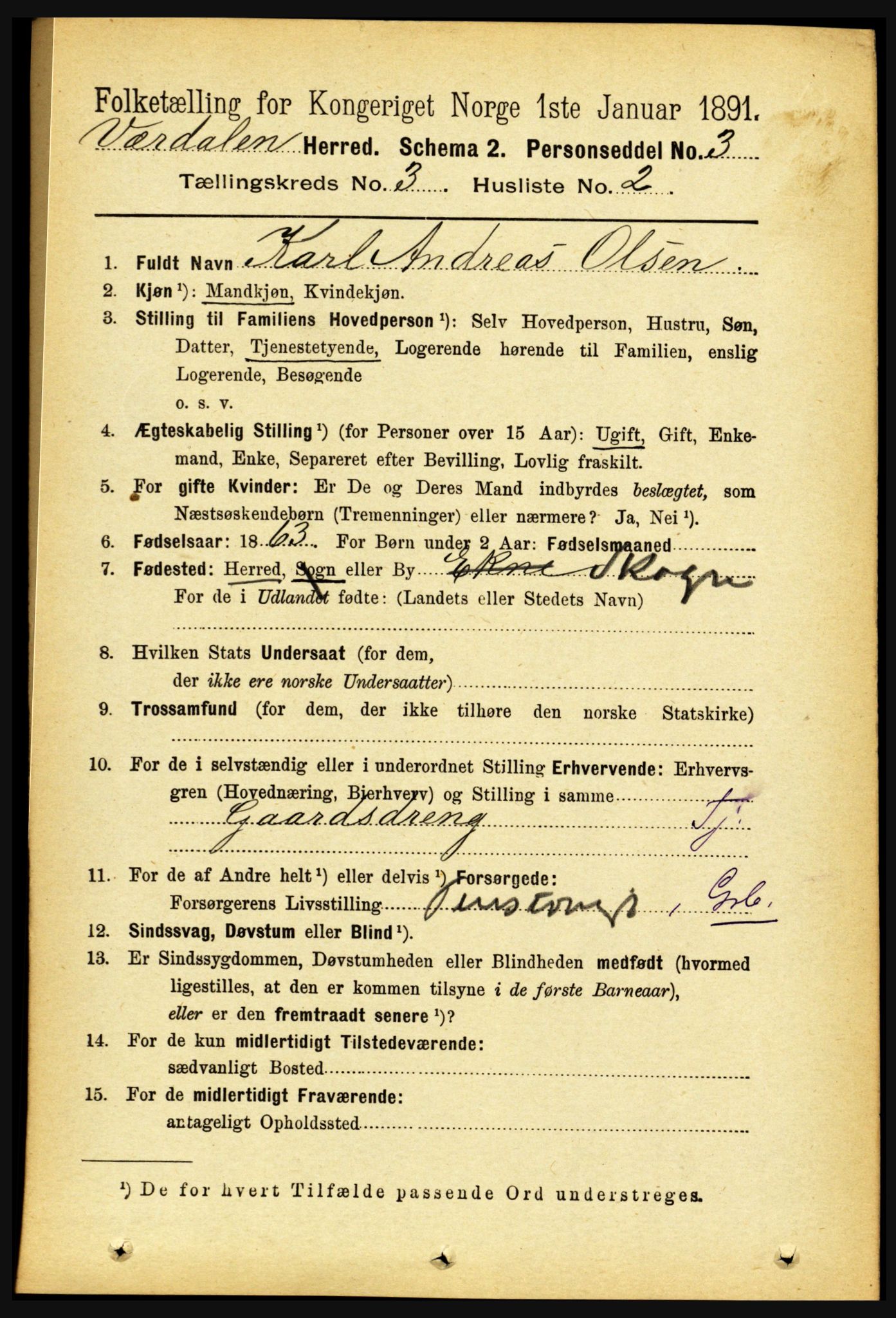 RA, 1891 census for 1721 Verdal, 1891, p. 1783