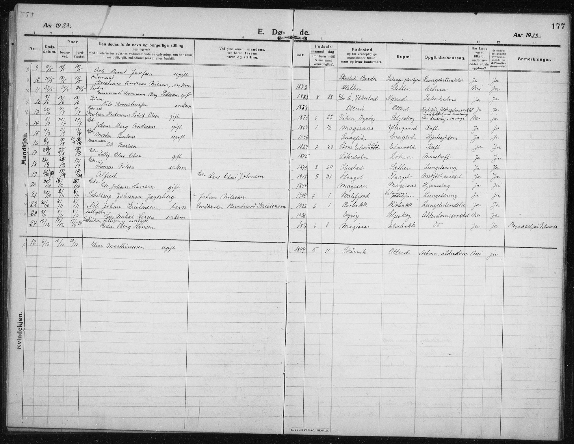 Salangen sokneprestembete, SATØ/S-1324/H/Ha/L0005klokker: Parish register (copy) no. 5, 1918-1937, p. 177