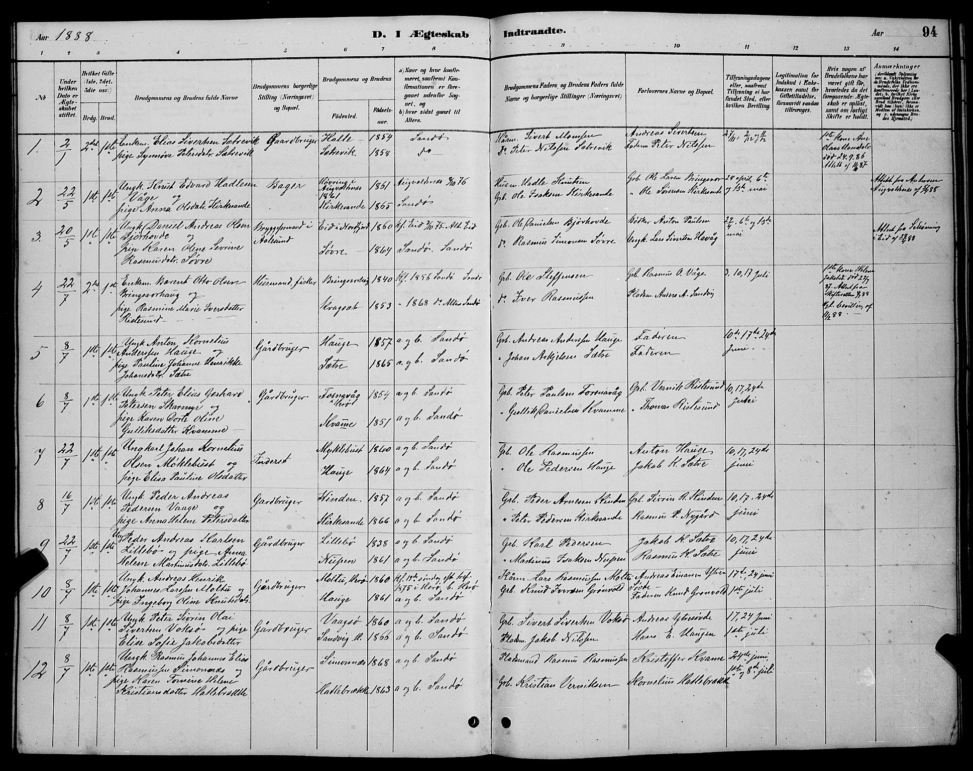 Ministerialprotokoller, klokkerbøker og fødselsregistre - Møre og Romsdal, AV/SAT-A-1454/503/L0048: Parish register (copy) no. 503C03, 1885-1893, p. 94