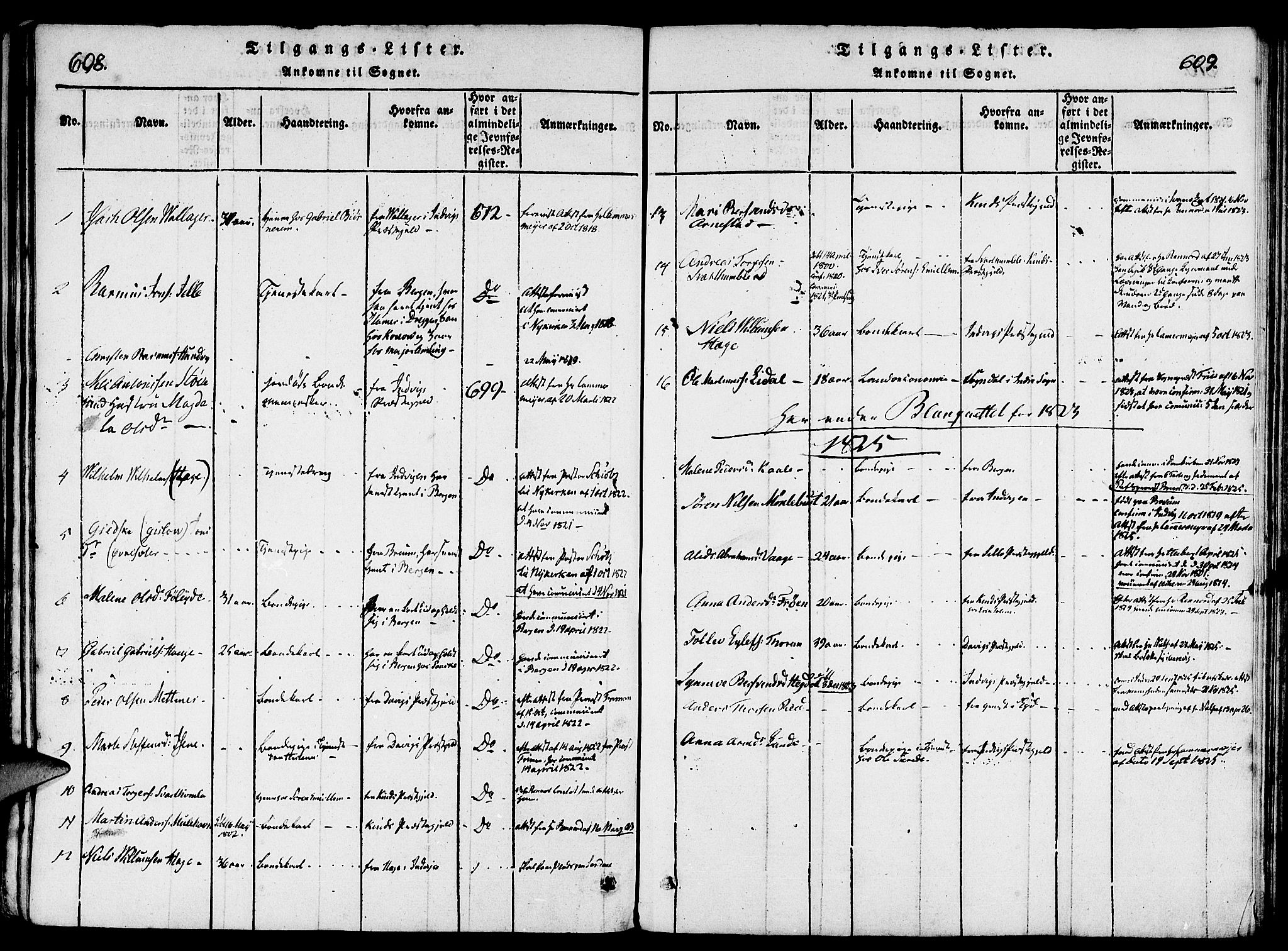 Gloppen sokneprestembete, SAB/A-80101/H/Haa/Haaa/L0006: Parish register (official) no. A 6, 1816-1826, p. 608-609