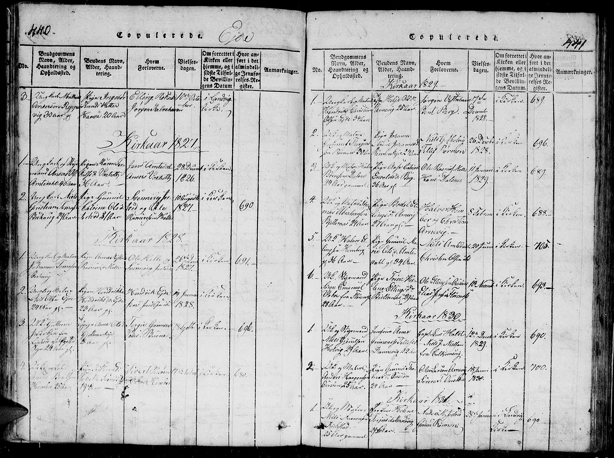 Hommedal sokneprestkontor, SAK/1111-0023/F/Fb/Fbb/L0003: Parish register (copy) no. B 3 /2, 1816-1850, p. 440-441