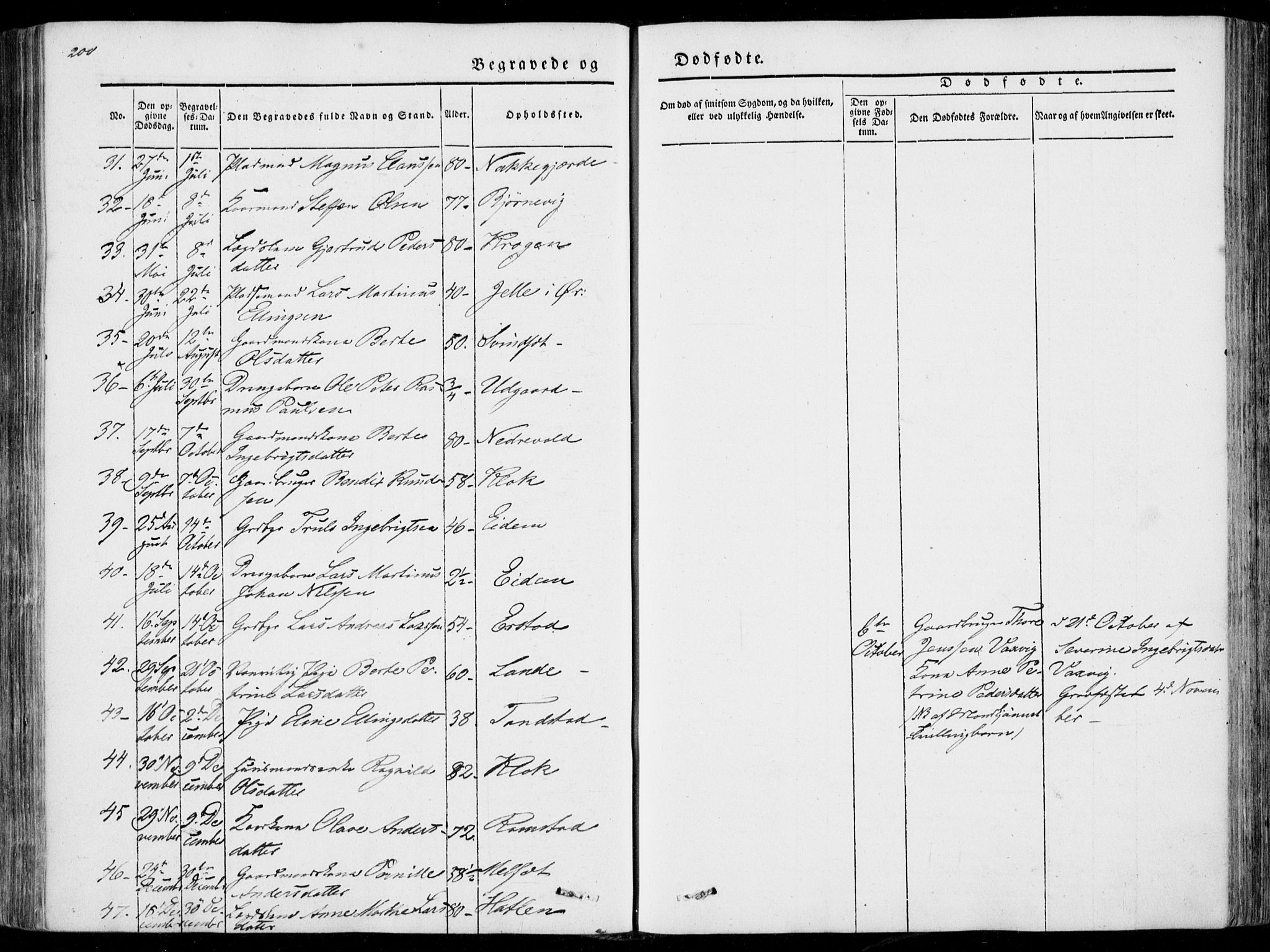 Ministerialprotokoller, klokkerbøker og fødselsregistre - Møre og Romsdal, AV/SAT-A-1454/522/L0313: Parish register (official) no. 522A08, 1852-1862, p. 200