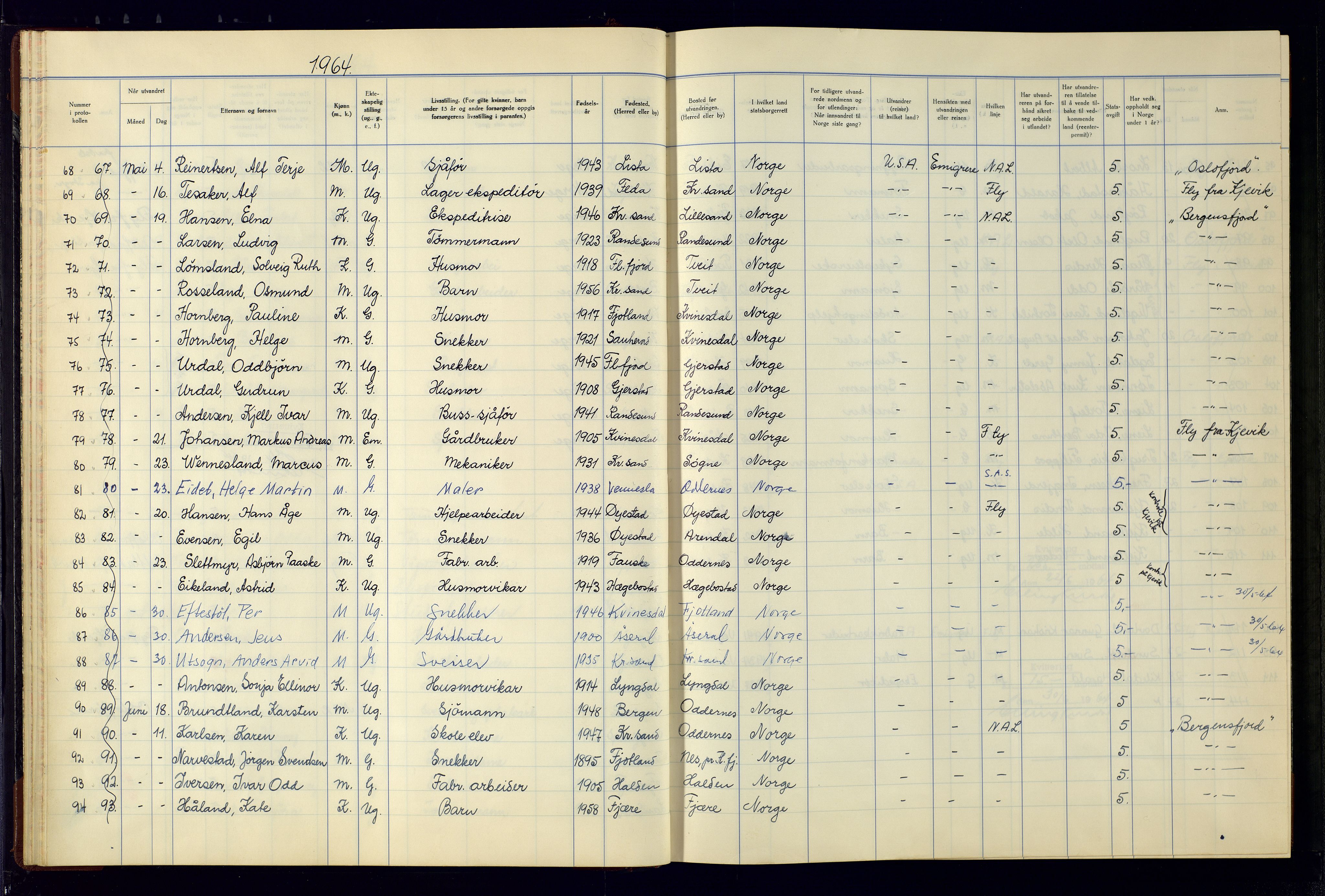 Kristiansand politikammer - 2, AV/SAK-1243-0009/K/Kb/Kba/L0902: Emigrantprotokoll, 1961-1974, p. 31