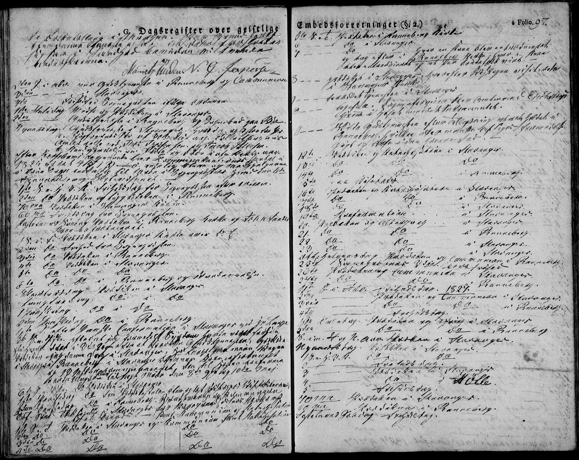 Domkirken sokneprestkontor, AV/SAST-A-101812/001/30/30BA/L0010: Parish register (official) no. A 10, 1821-1859, p. 97