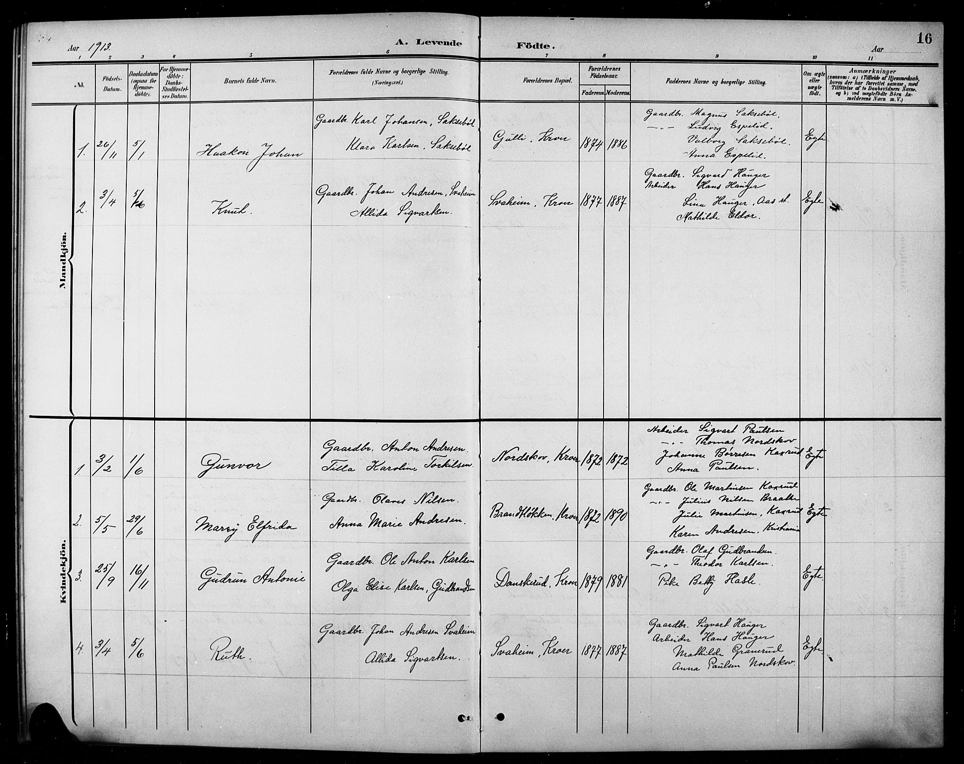 Ås prestekontor Kirkebøker, AV/SAO-A-10894/G/Gc/L0001: Parish register (copy) no. III 1, 1901-1924, p. 16
