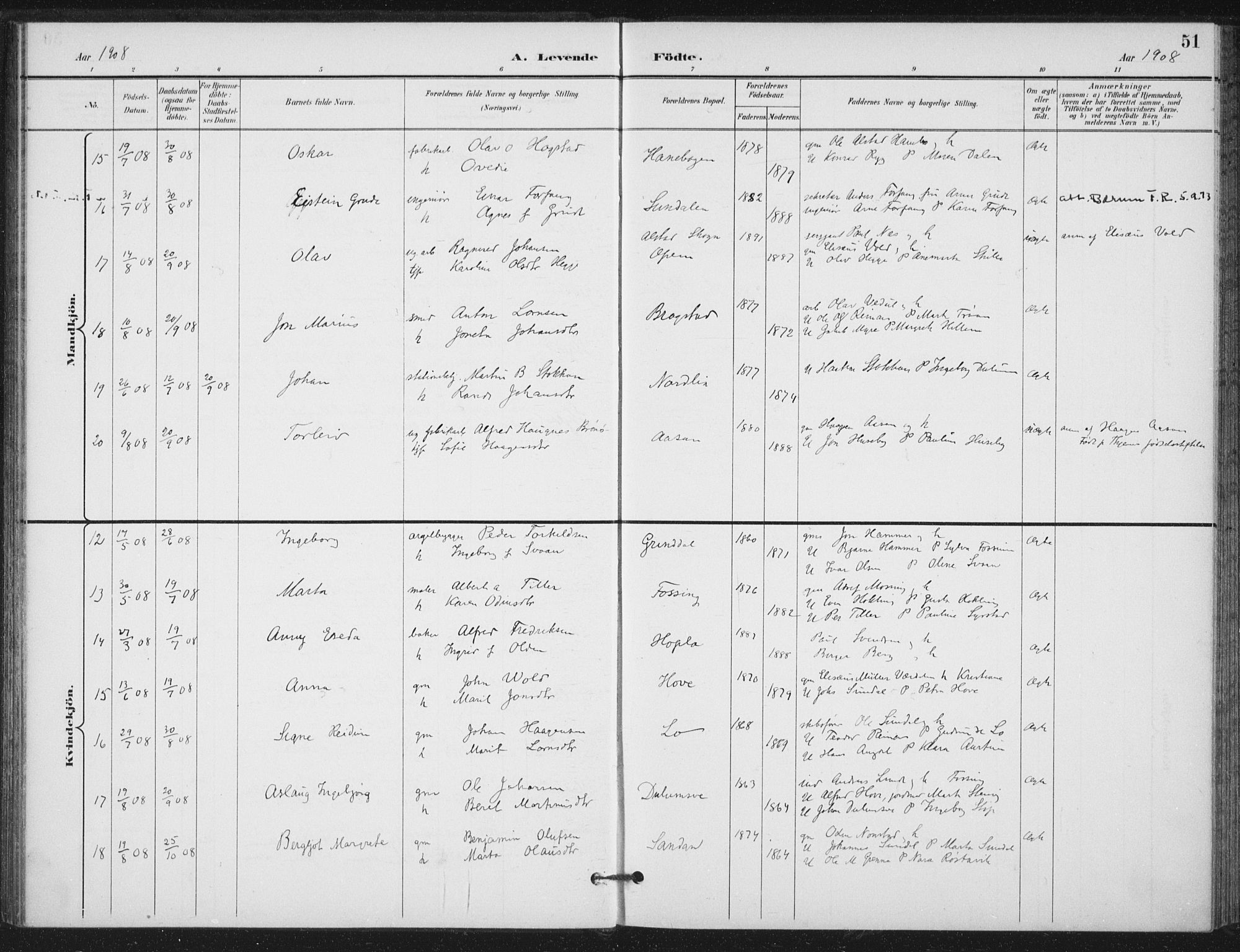 Ministerialprotokoller, klokkerbøker og fødselsregistre - Nord-Trøndelag, AV/SAT-A-1458/714/L0131: Parish register (official) no. 714A02, 1896-1918, p. 51