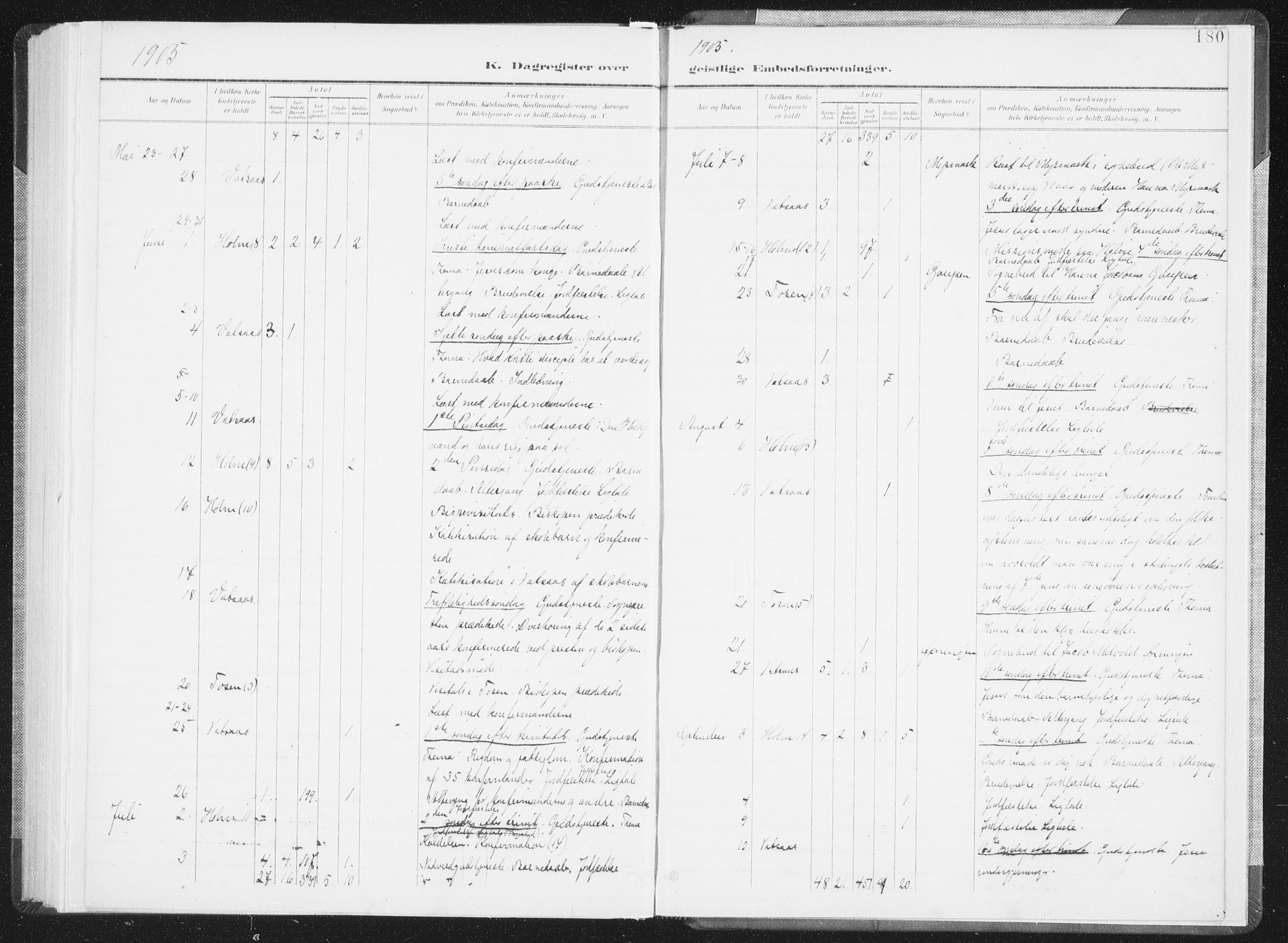 Ministerialprotokoller, klokkerbøker og fødselsregistre - Nordland, AV/SAT-A-1459/810/L0153: Parish register (official) no. 810A12, 1899-1914, p. 180